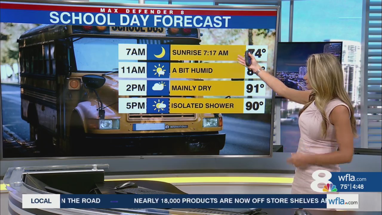 Warm & mostly dry through the weekend – WFLA