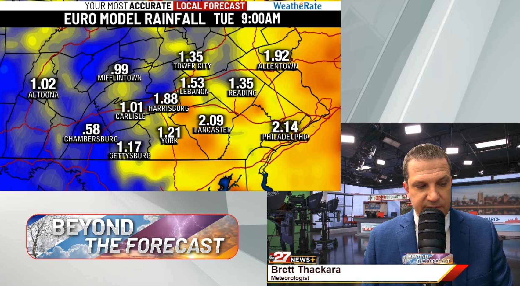 Brett’s Beyond The Forecast: October Chill + Weekend Rain – ABC27