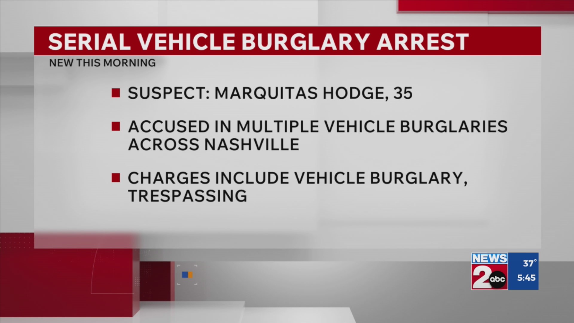 Serial vehicle burglary suspect arrested in Nashville – WKRN News 2