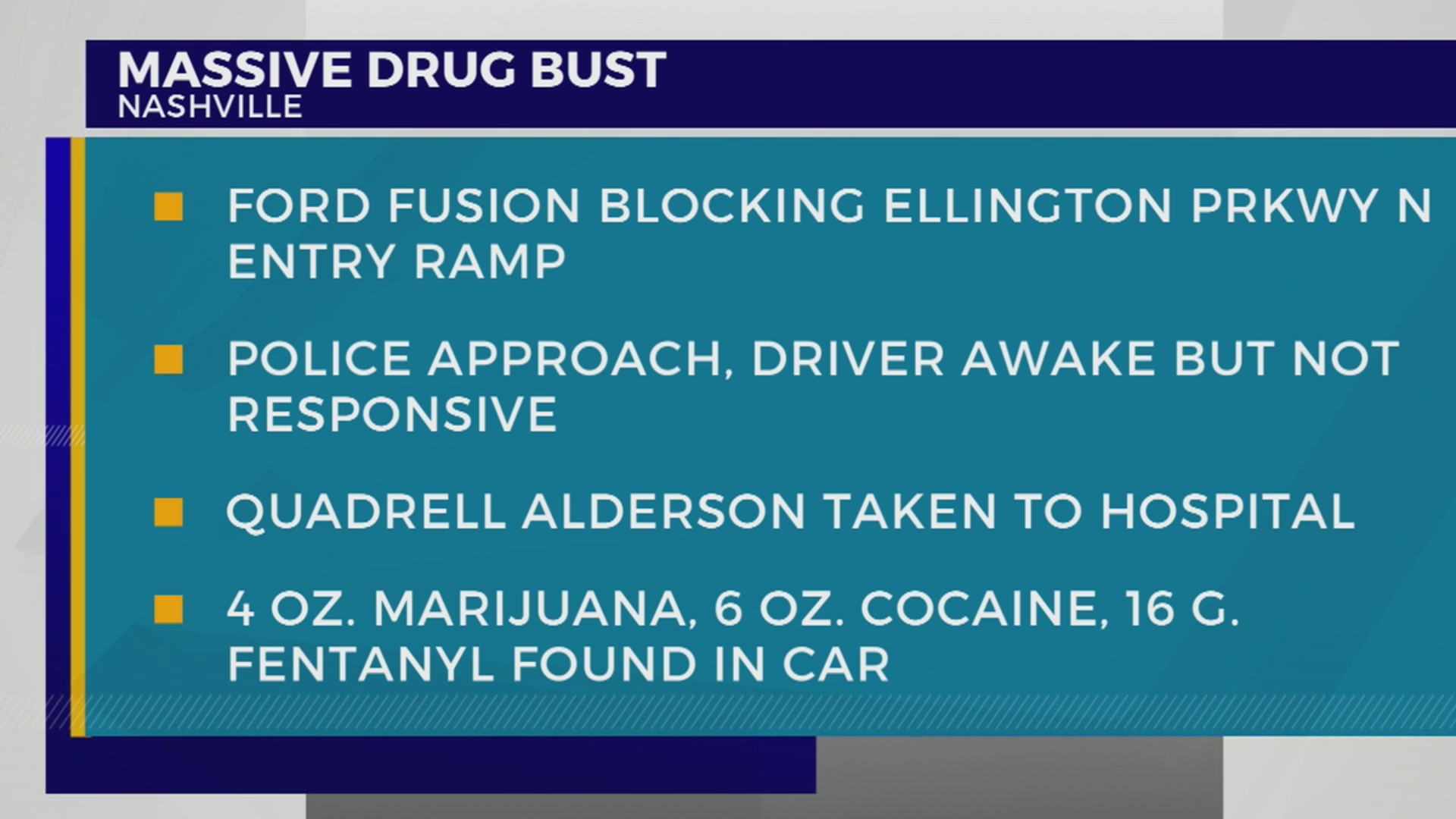 Traffic stop leads to drug bust in Davidson County – WKRN News 2