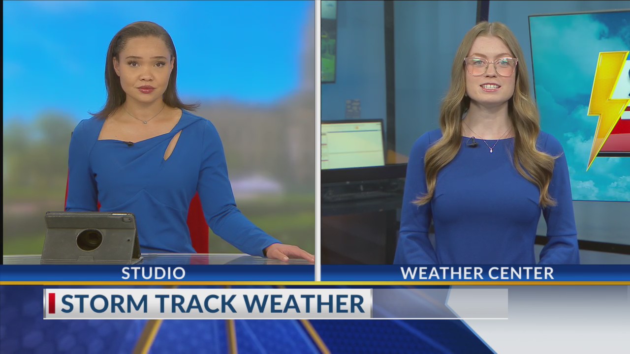 Warm weekend with isolated storms Saturday – KSNT 27 News