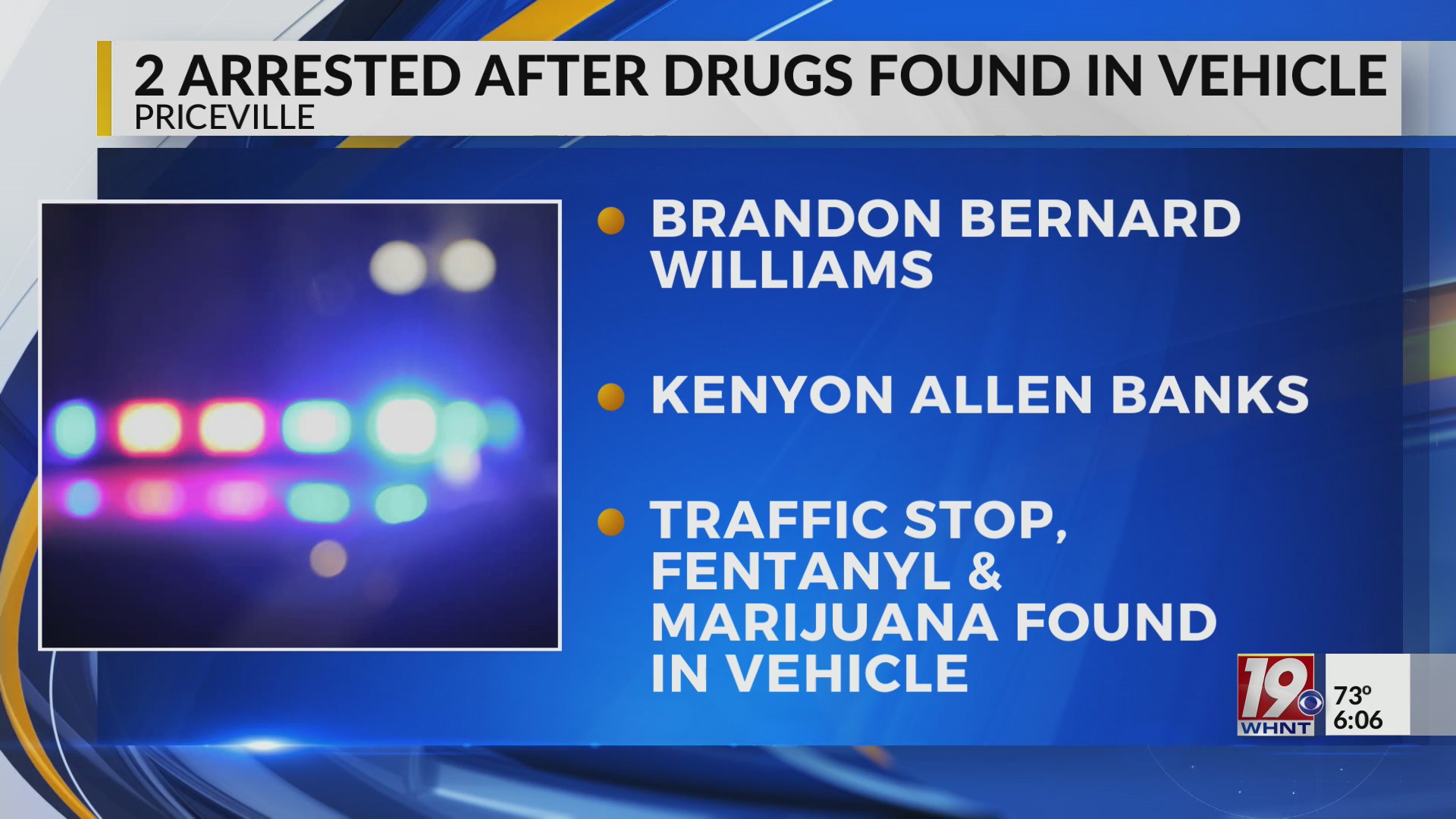 Two Georgia men Arrested on Drug Charges After Traffic Stop on I-65 ...