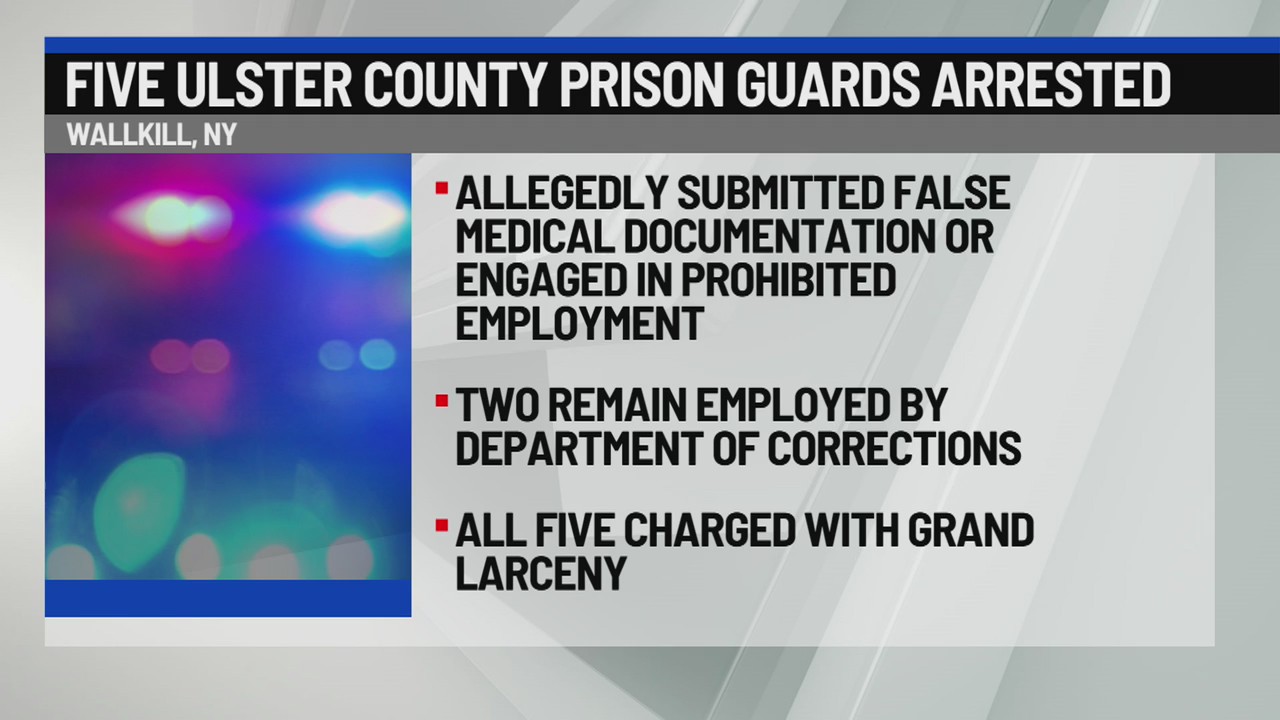 Five Ulster County prison guards arrested – NEWS10 ABC