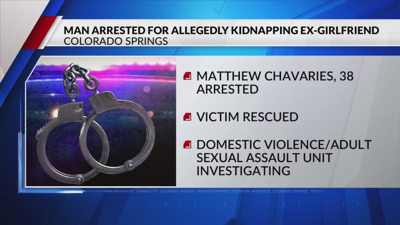 Man arrested for allegedly kidnapping ex-girlfriend – FOX21 News Colorado