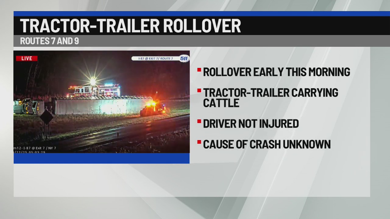 Cattle trailer rollover blocks left lane of ramp – NEWS10 ABC