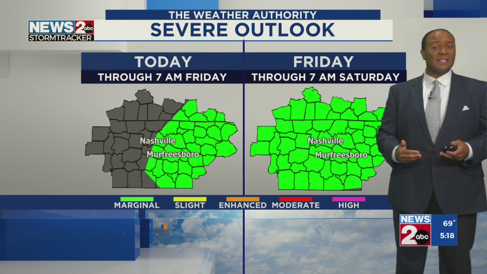 September 4, 2025 Morning Forecast – WKRN News 2