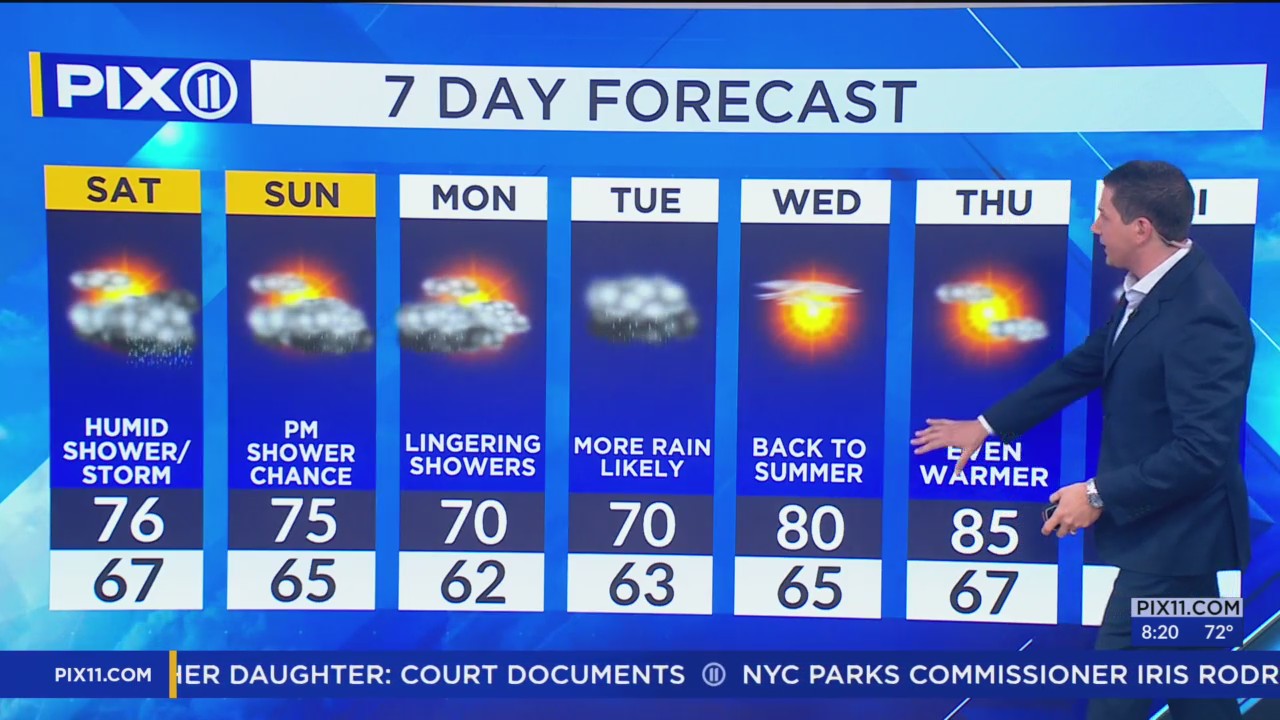 Thunderstorms amid warm temperatures in New York and New Jersey – PIX11