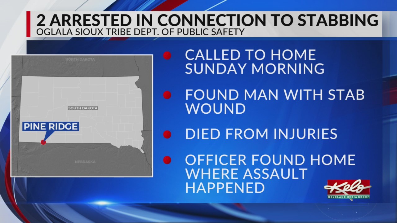 Arrests made in deadly Pine Ridge stabbing – KELOLAND.com