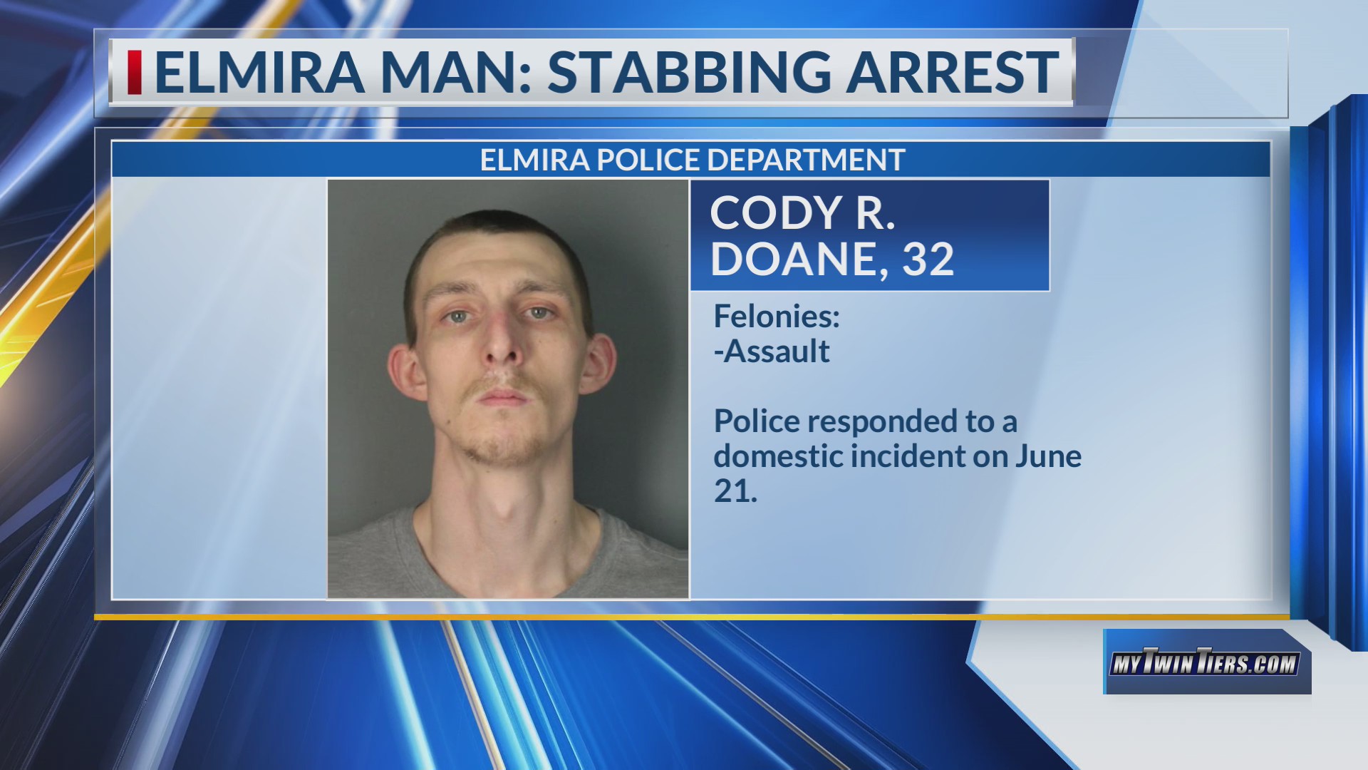 Police: Elmira man arrested on felony charge after stabbing someone ...