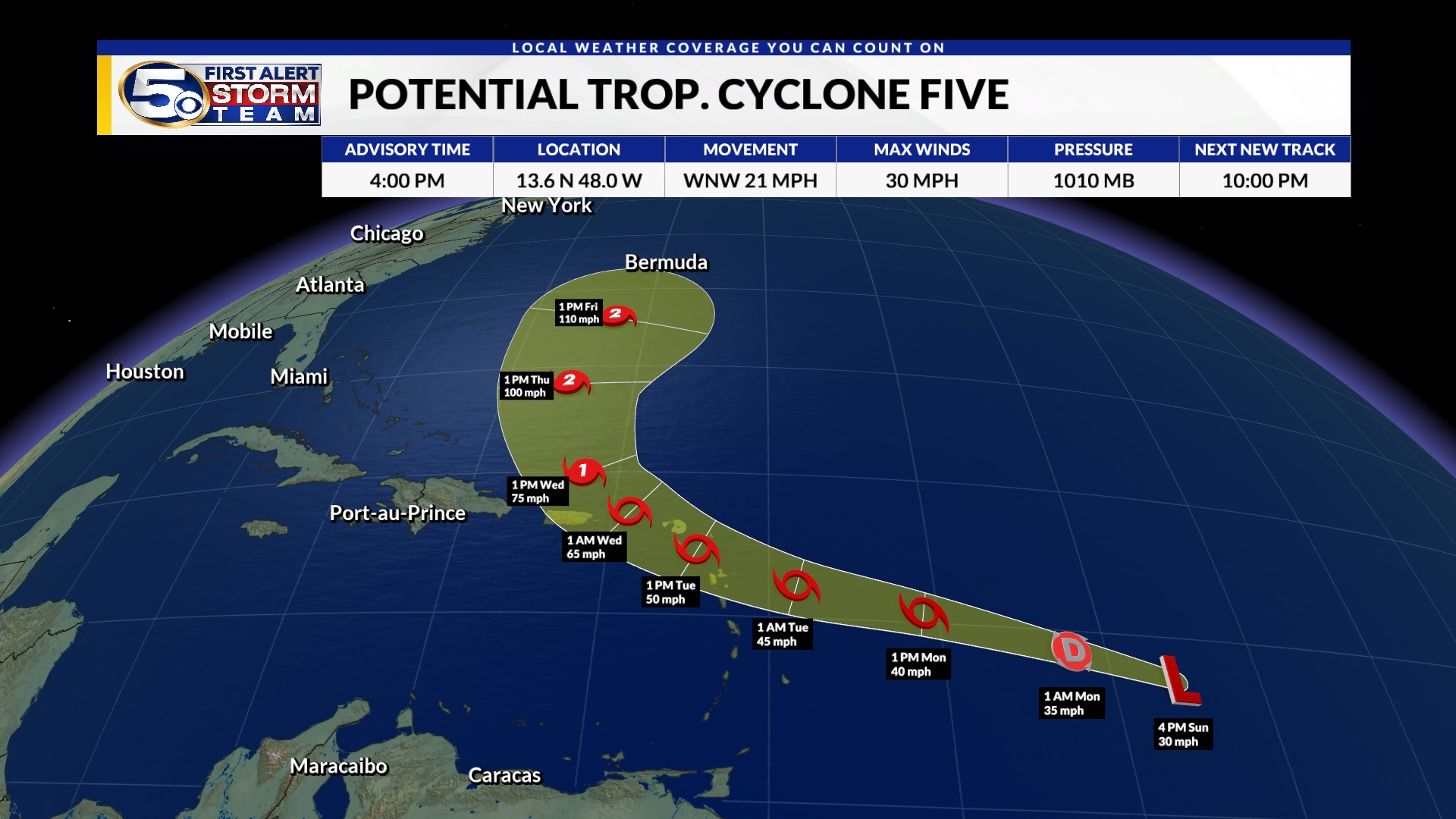 Potential Tropical Cyclone Five to become a depression this week ...