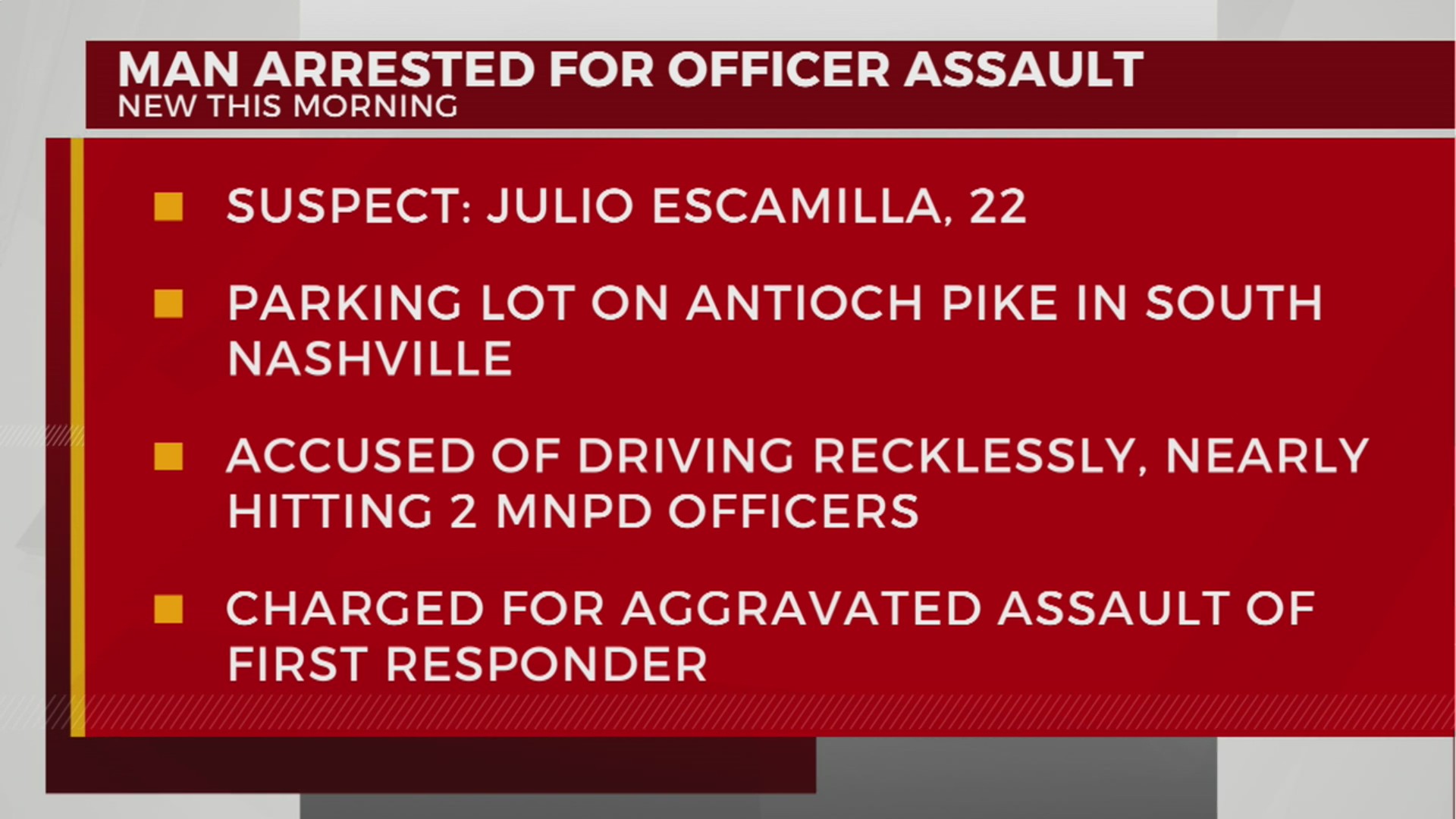 Man arrested after nearly hitting law officers with vehicle – WKRN News 2
