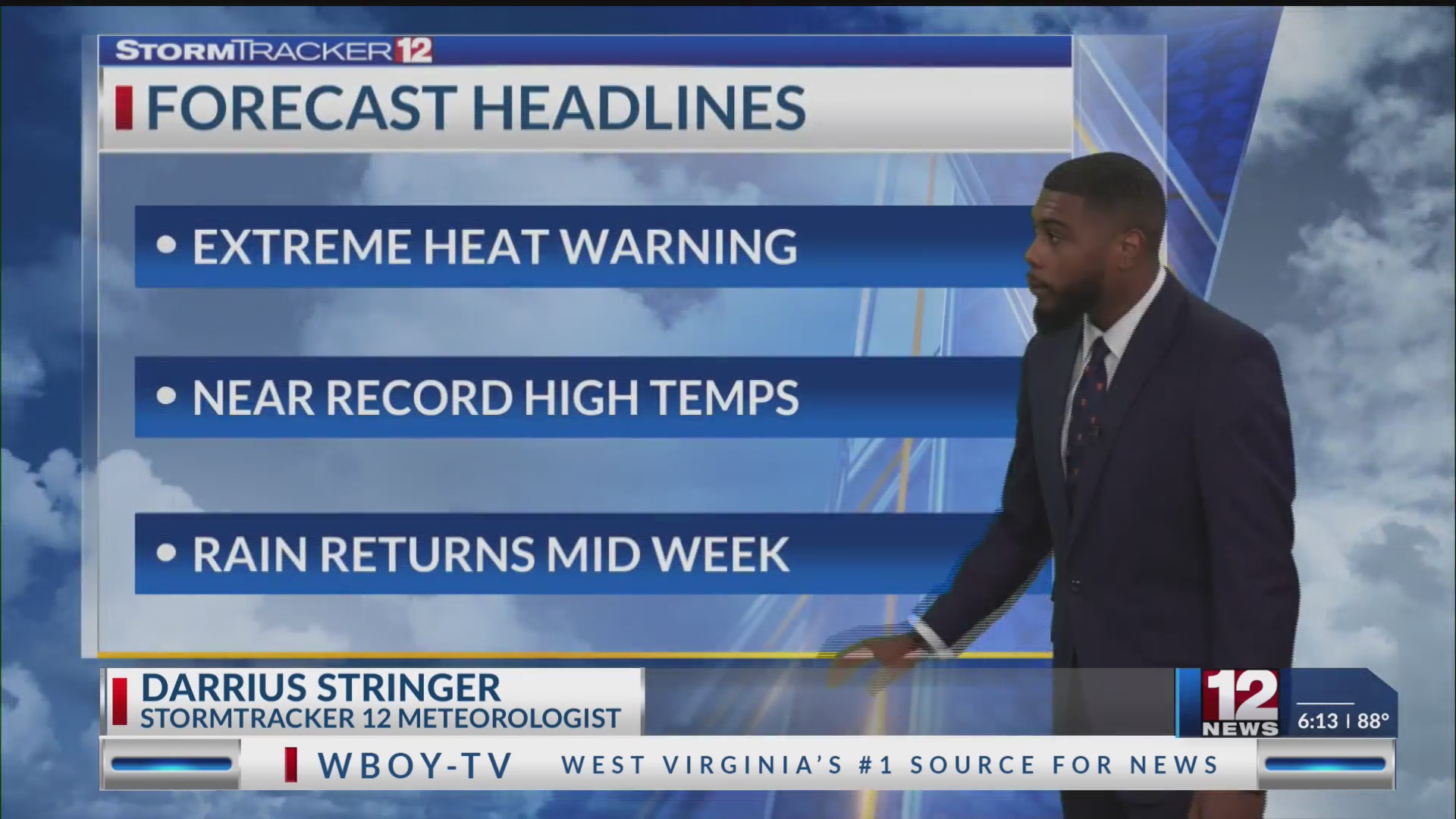 Near record temperatures, highs to remain in the 90s – WBOY.com