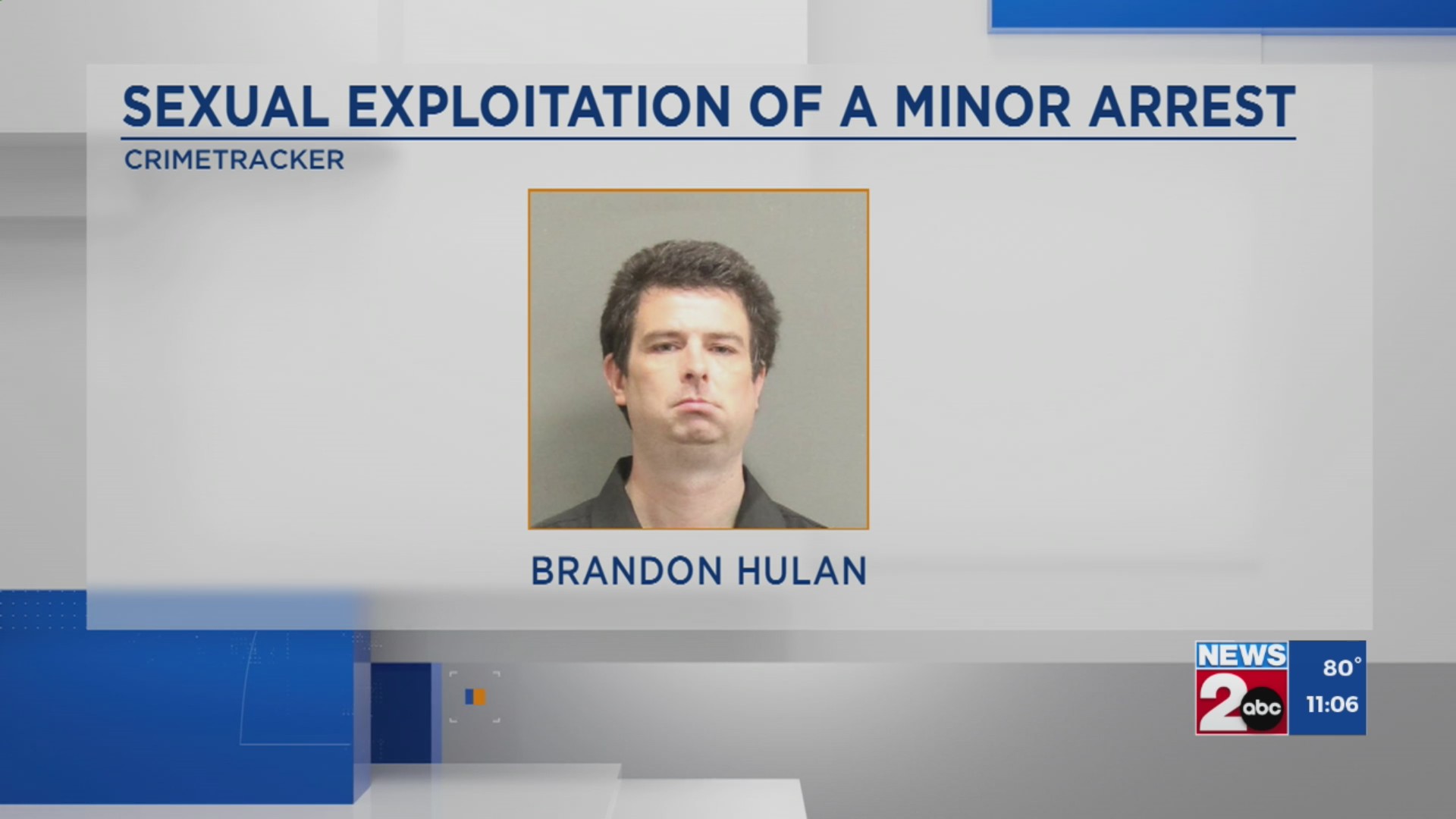 Antioch man charged with sexual exploitation – WKRN News 2