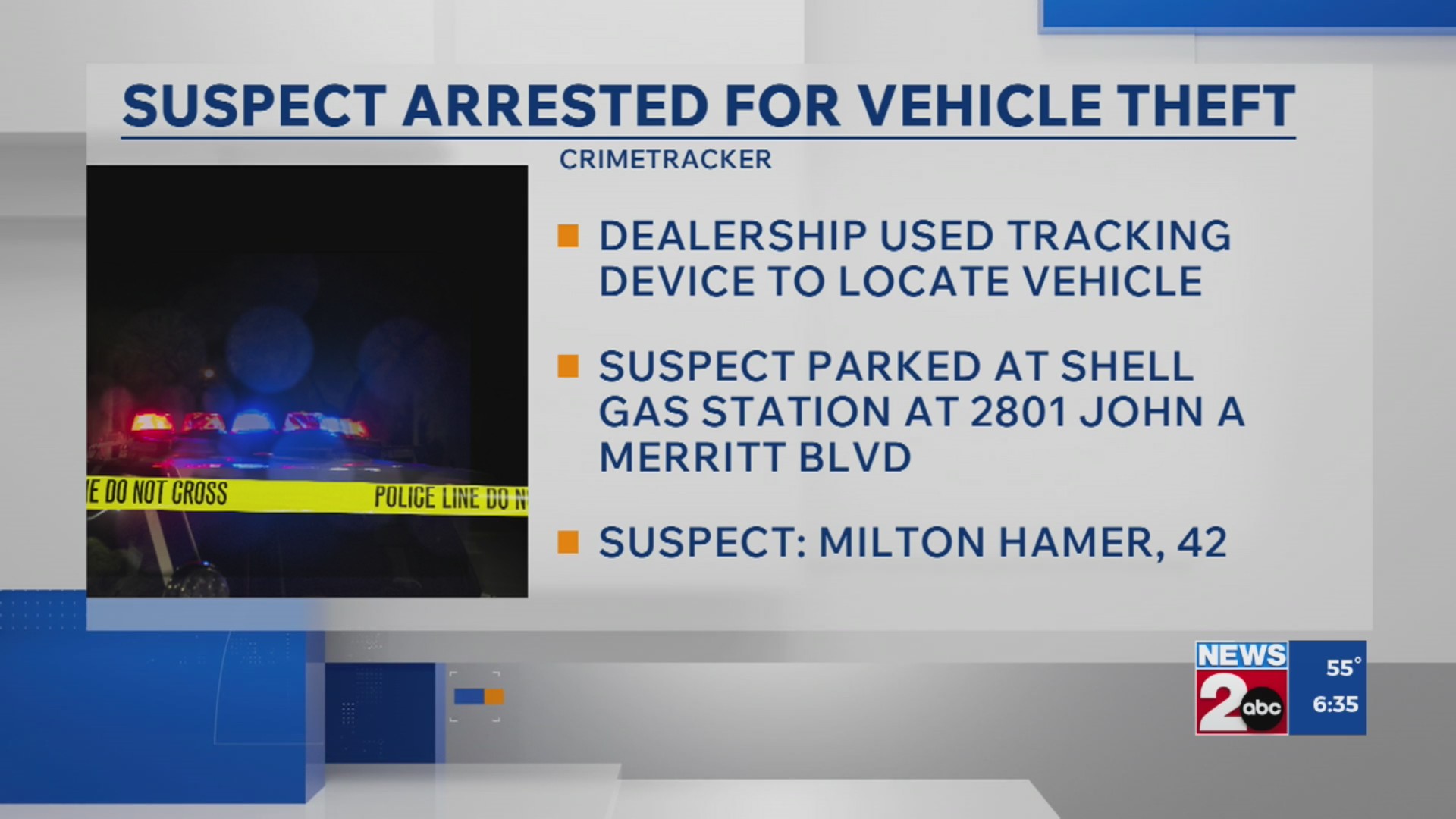 Suspect arrested after vehicle stolen from dealership – WKRN News 2