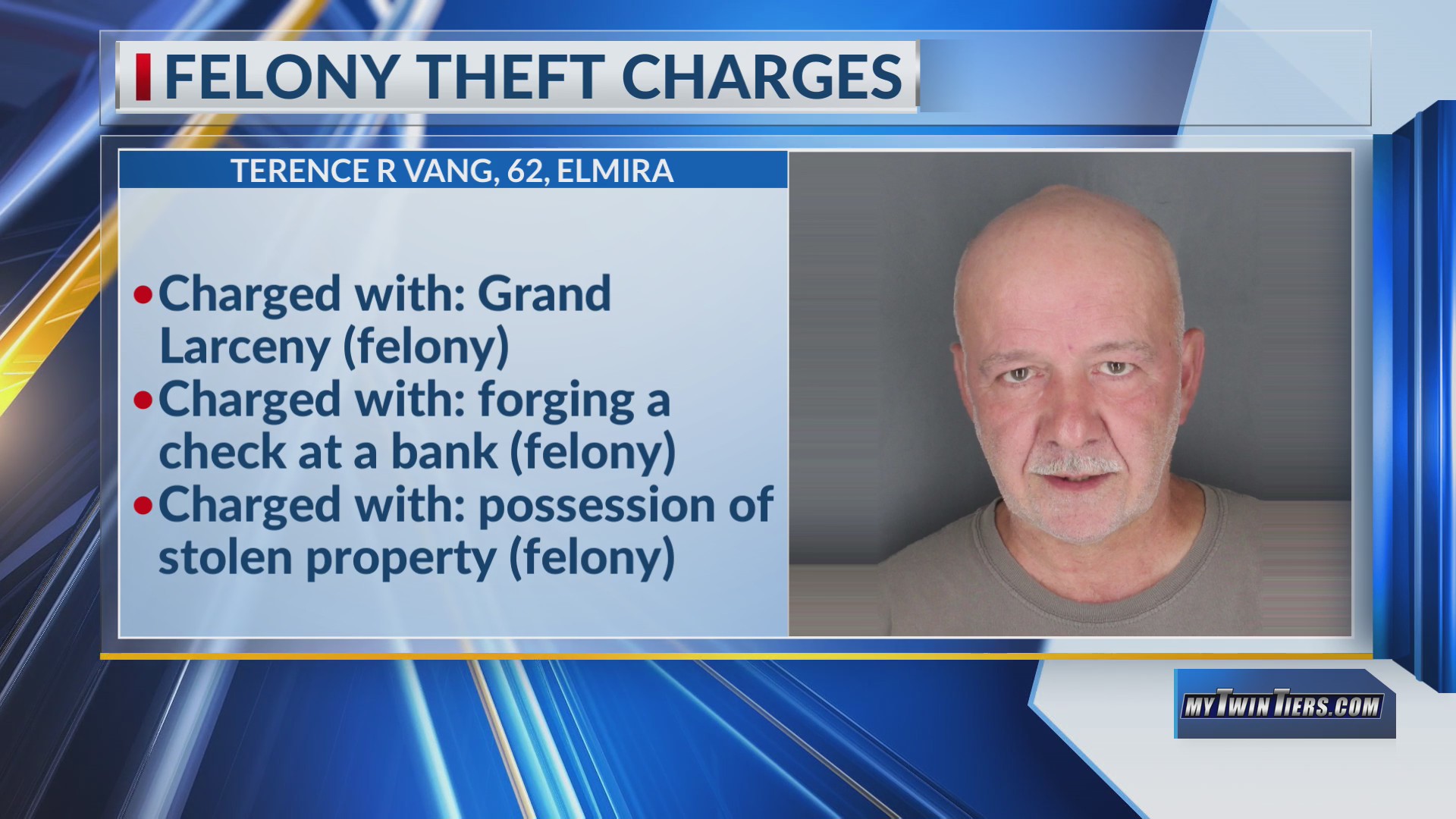 Elmira man arrested on theft charges following investigation – WETM ...