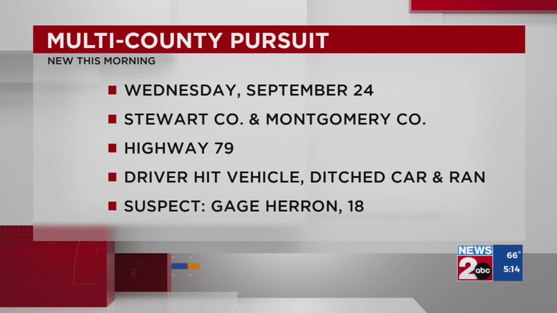 Multi-county pursuit ends in Stewart County – WKRN News 2