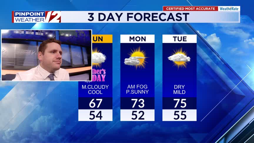 WPRI 12 Weather Now 6/15/25: Lots of Clouds, Cool Today; Brighter and ...