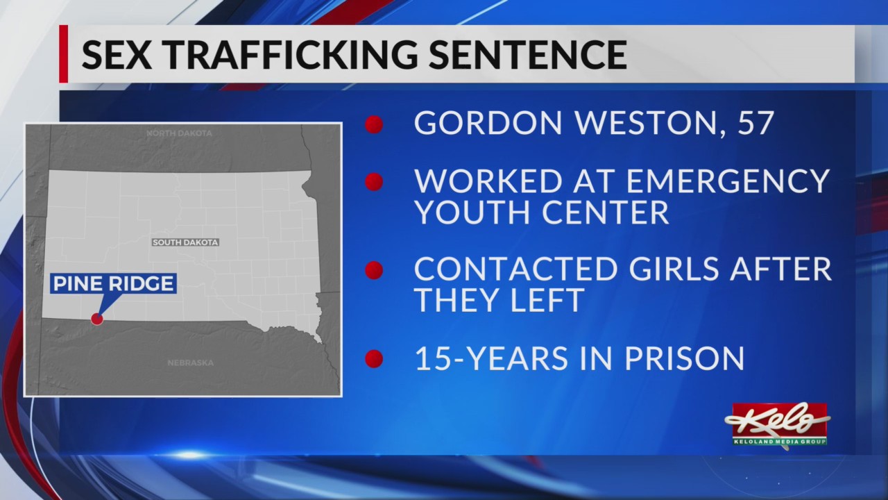Pine Ridge man sentenced to 15 years for sex trafficking – KELOLAND.com