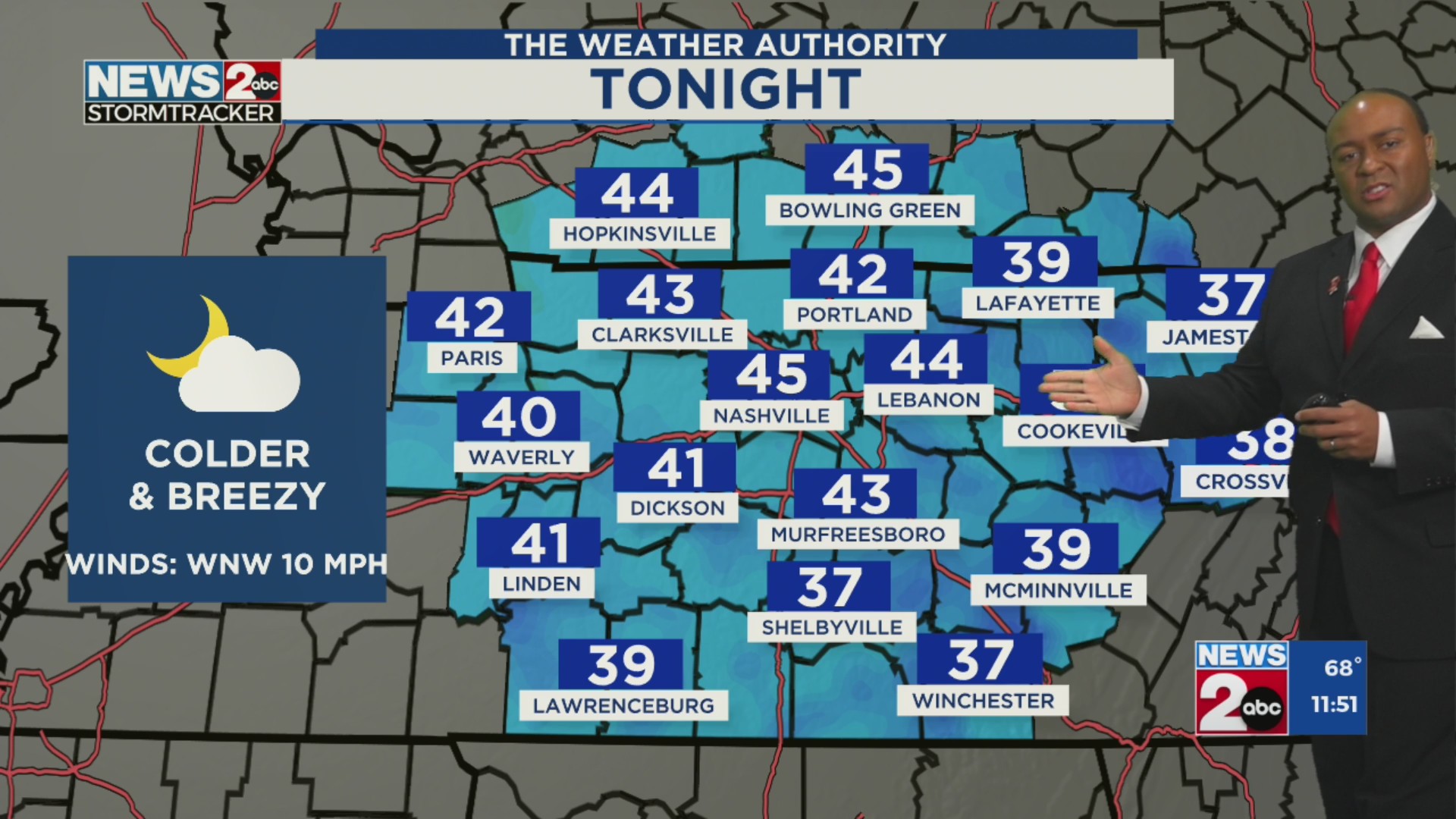 October 21, 2025 Midday Forecast – WKRN News 2
