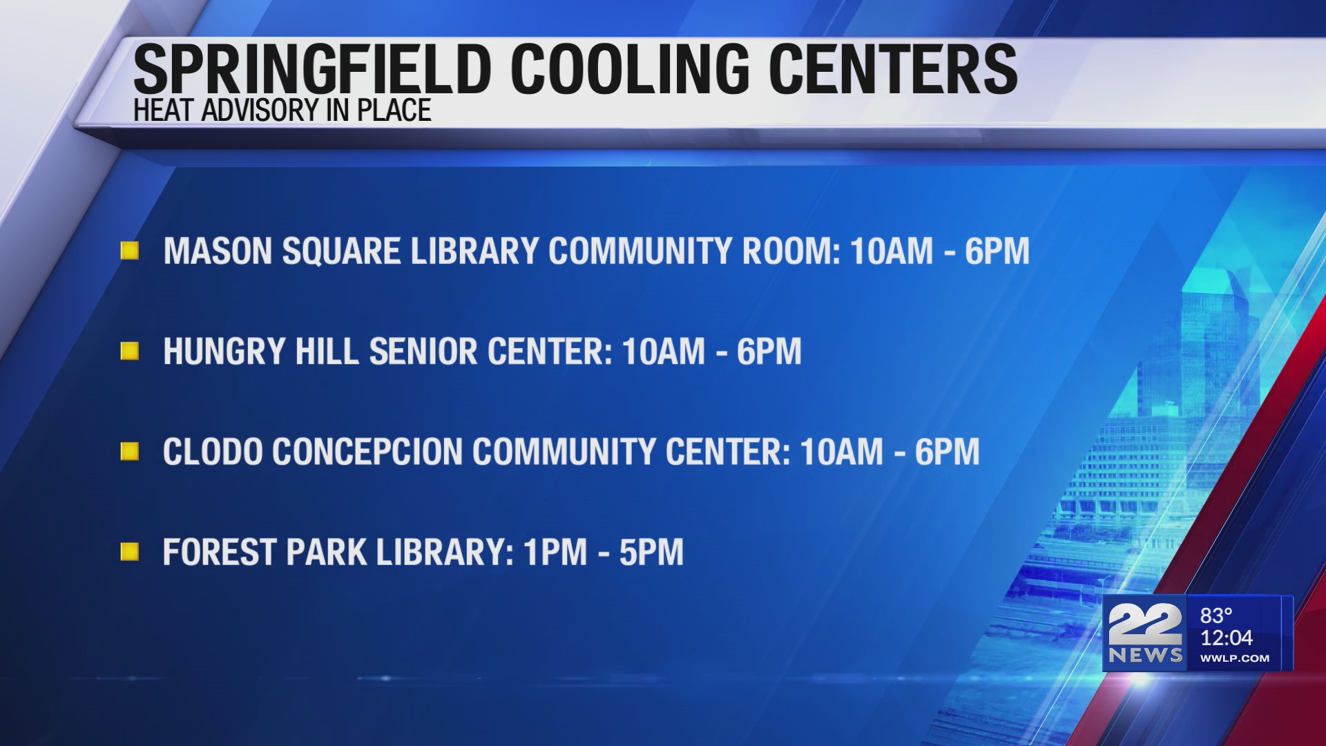 Cooling centers open in western Massachusetts during heat advisory – WWLP