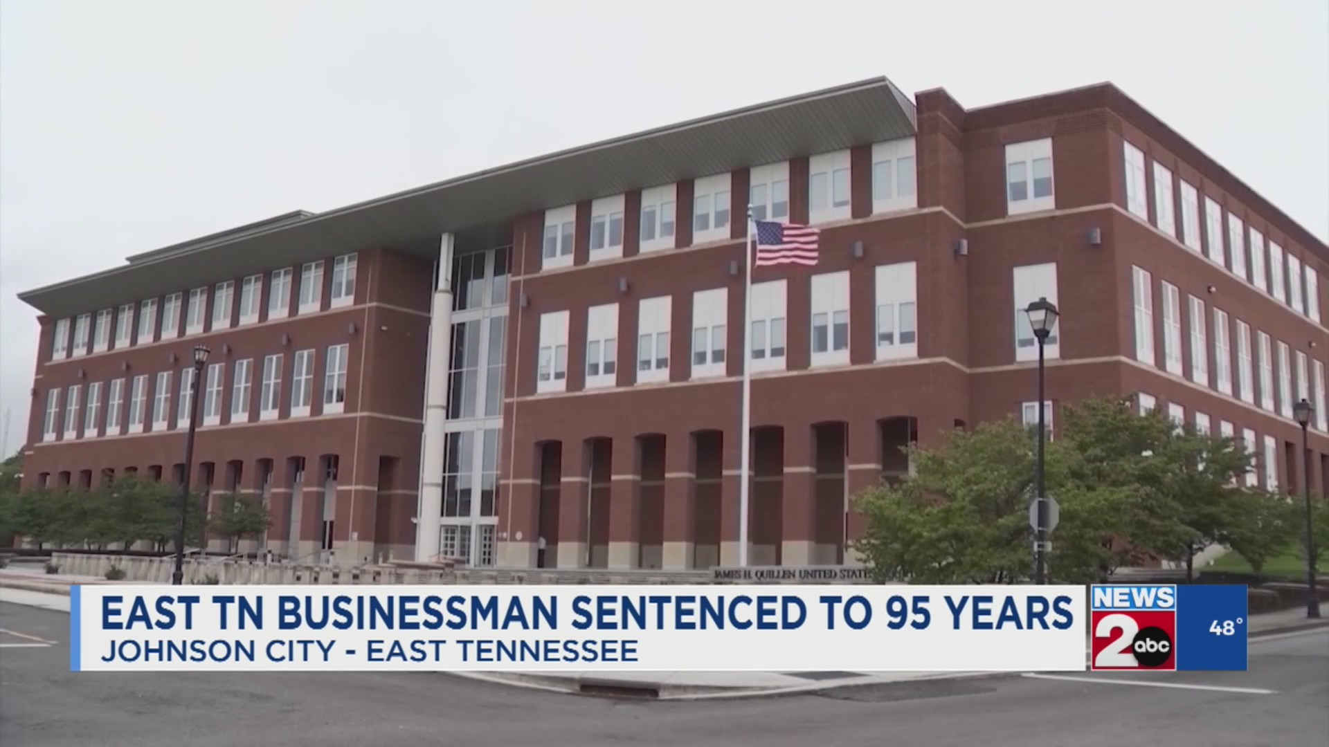 Former east TN businessman sentenced to 95 years – WKRN News 2