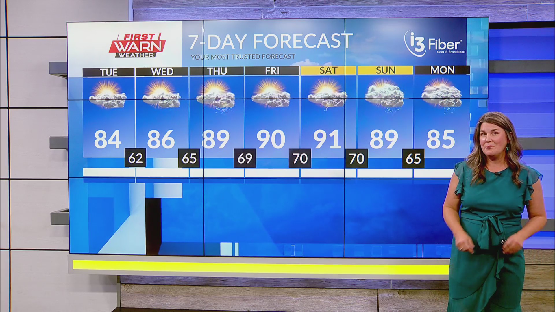 Monday late evening First Warn Forecast 8/4/25 – MyStateline | WTVO ...