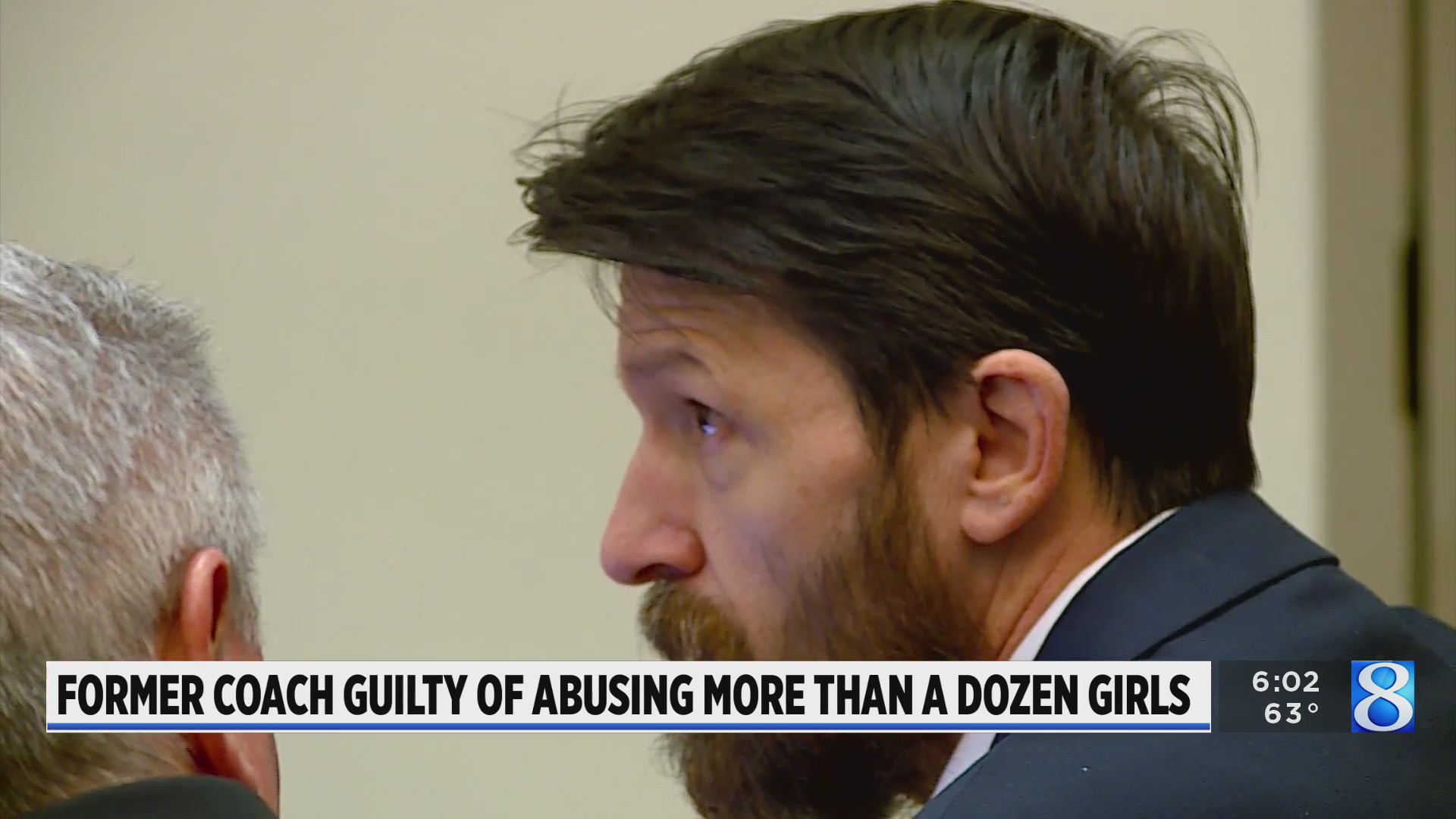 Former coach guilty of abusing more than a dozen girls – WOODTV.com