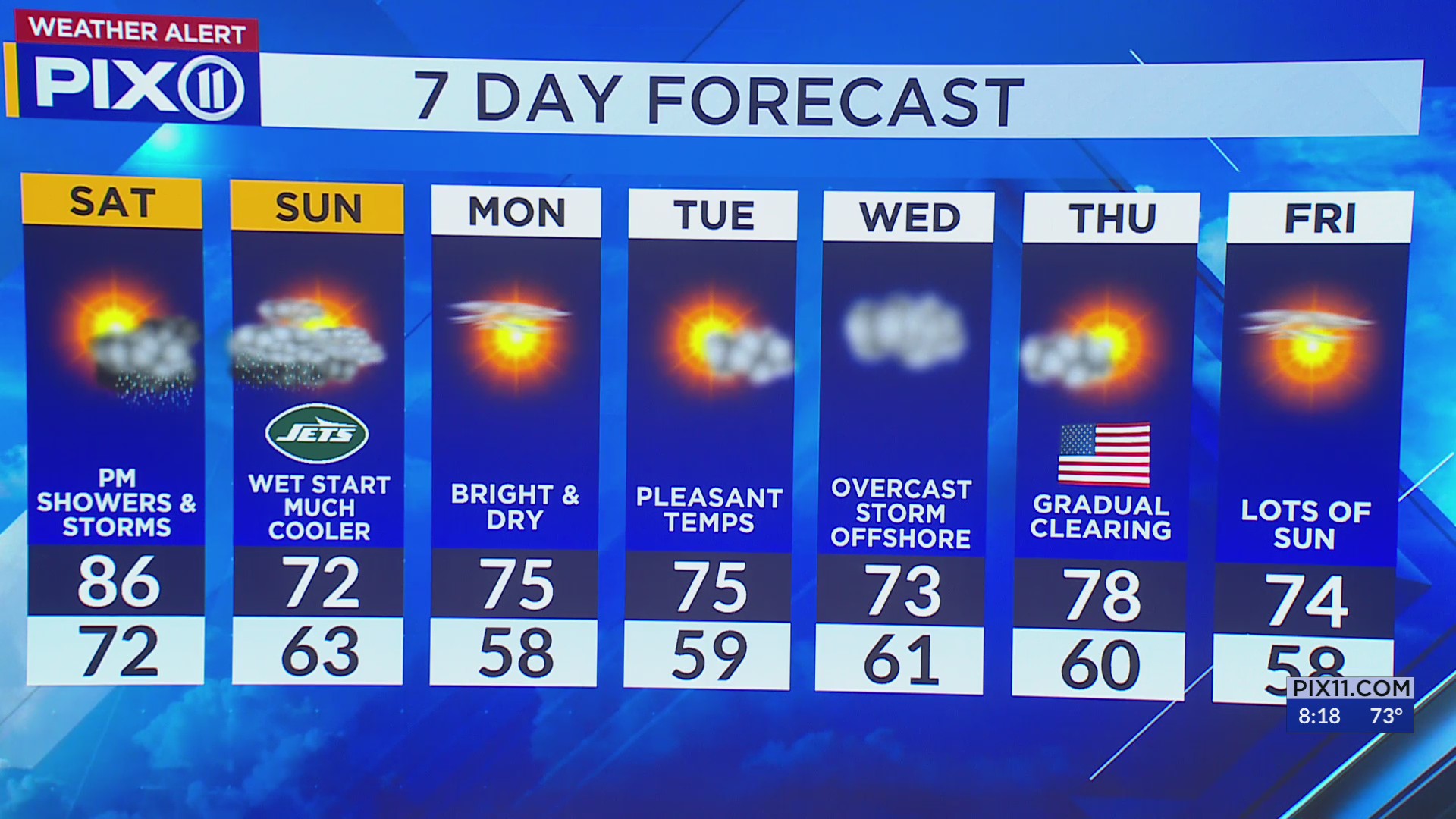 Early sunshine to give way to thunderstorms in New York and New Jersey ...