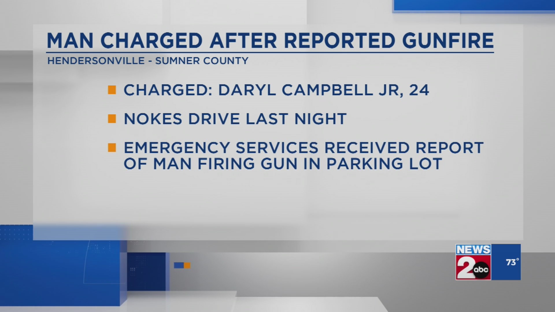 Man accused of firing gun in Hendersonville parking lot charged with ...