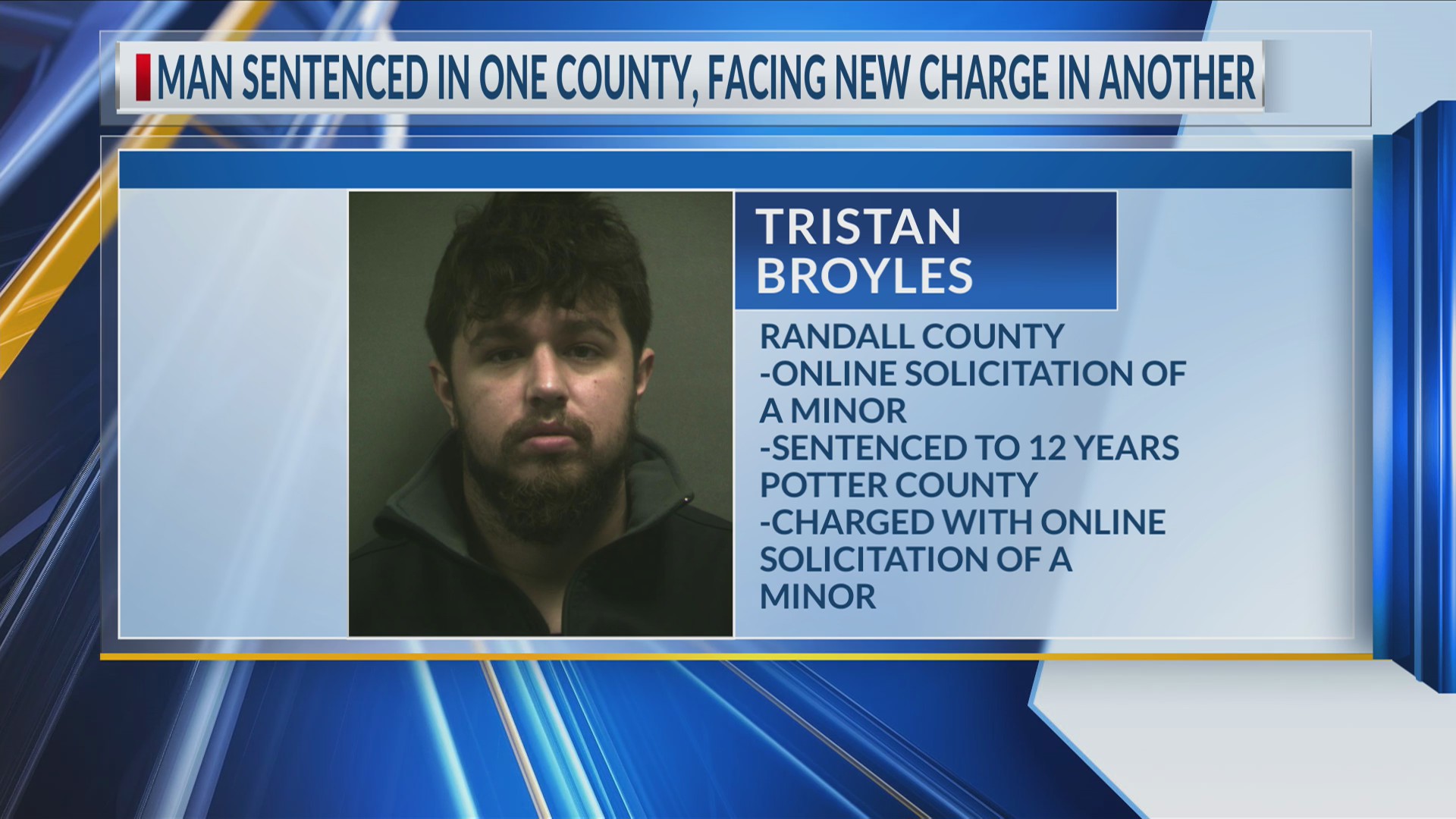 Amarillo man sentenced to 12 years in prison for online solicitation of ...