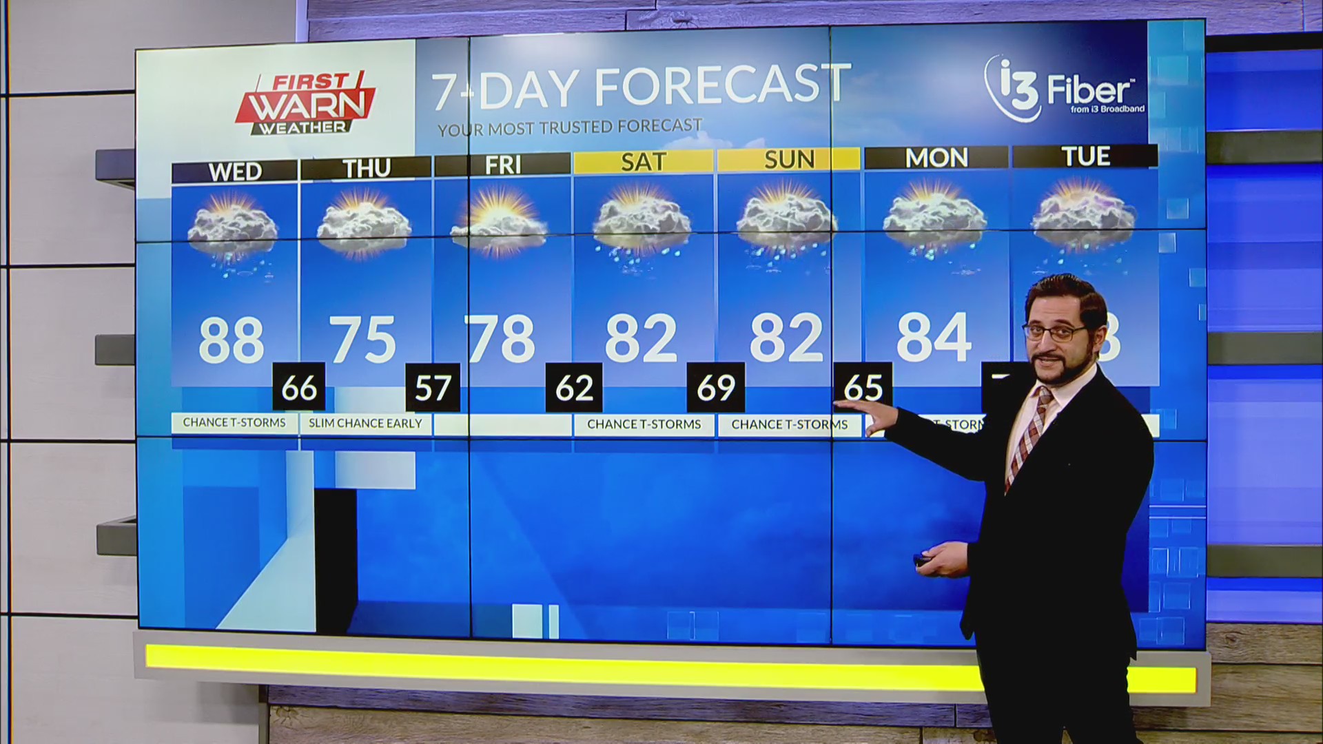 Early Morning Forecast, July 16th, 2025 – MyStateline | WTVO WQRF News ...
