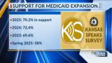 New survey shows what Kansans think about marijuana, Medicaid expansion