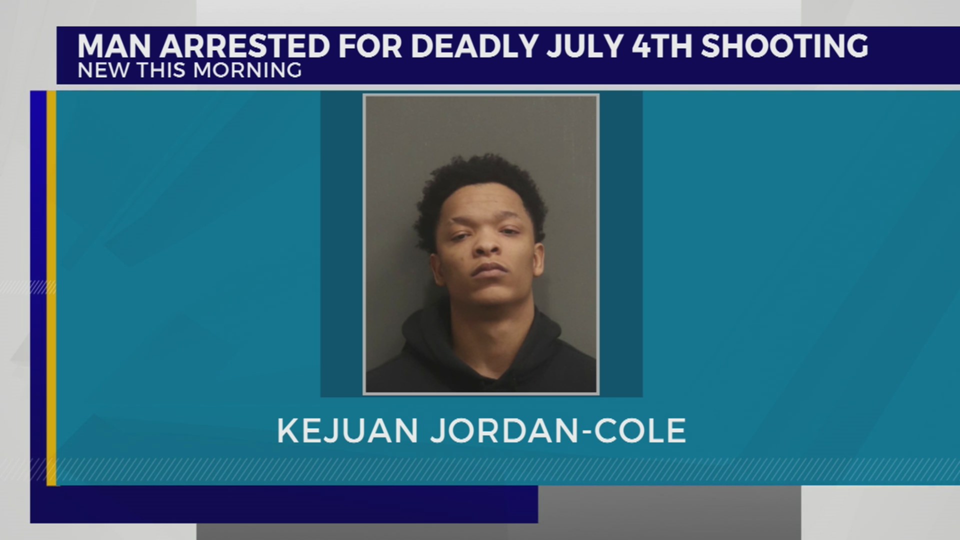 Man wanted for July murder arrested after running red light – WKRN News 2