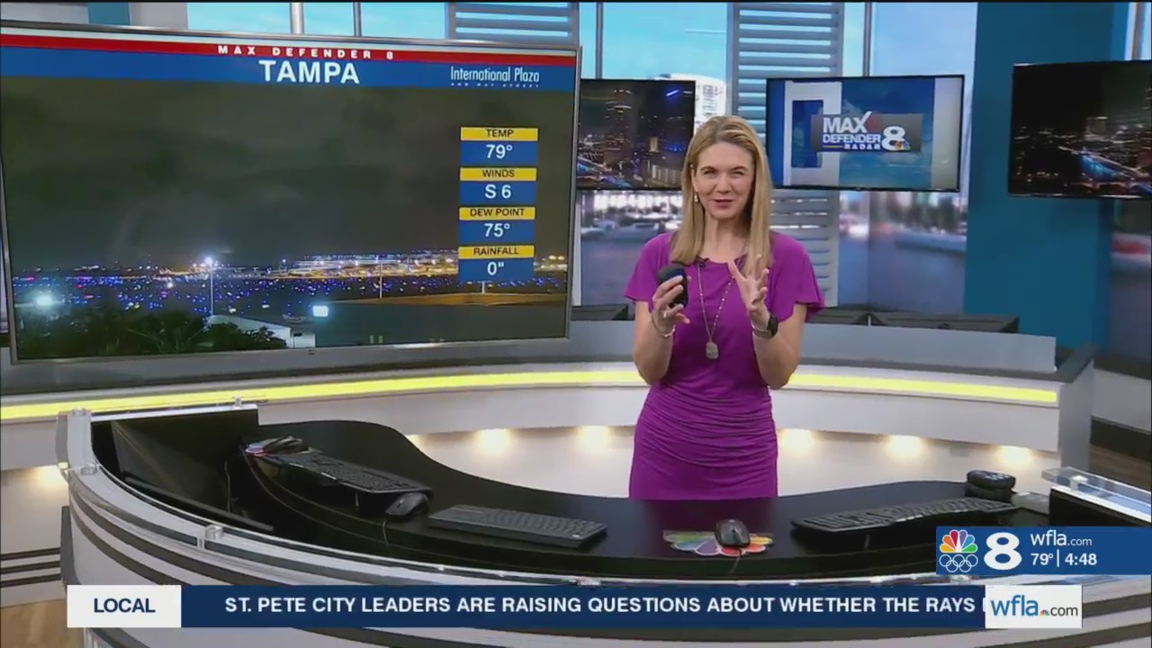 Breezy ahead of tonight’s cold front – WFLA