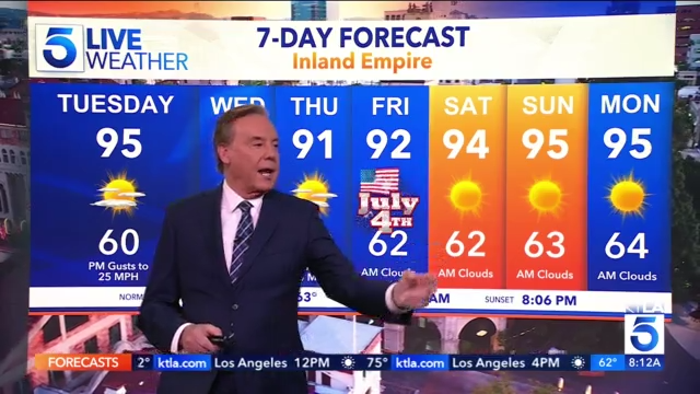 Los Angeles weather report: approaching 4th of July – KTLA
