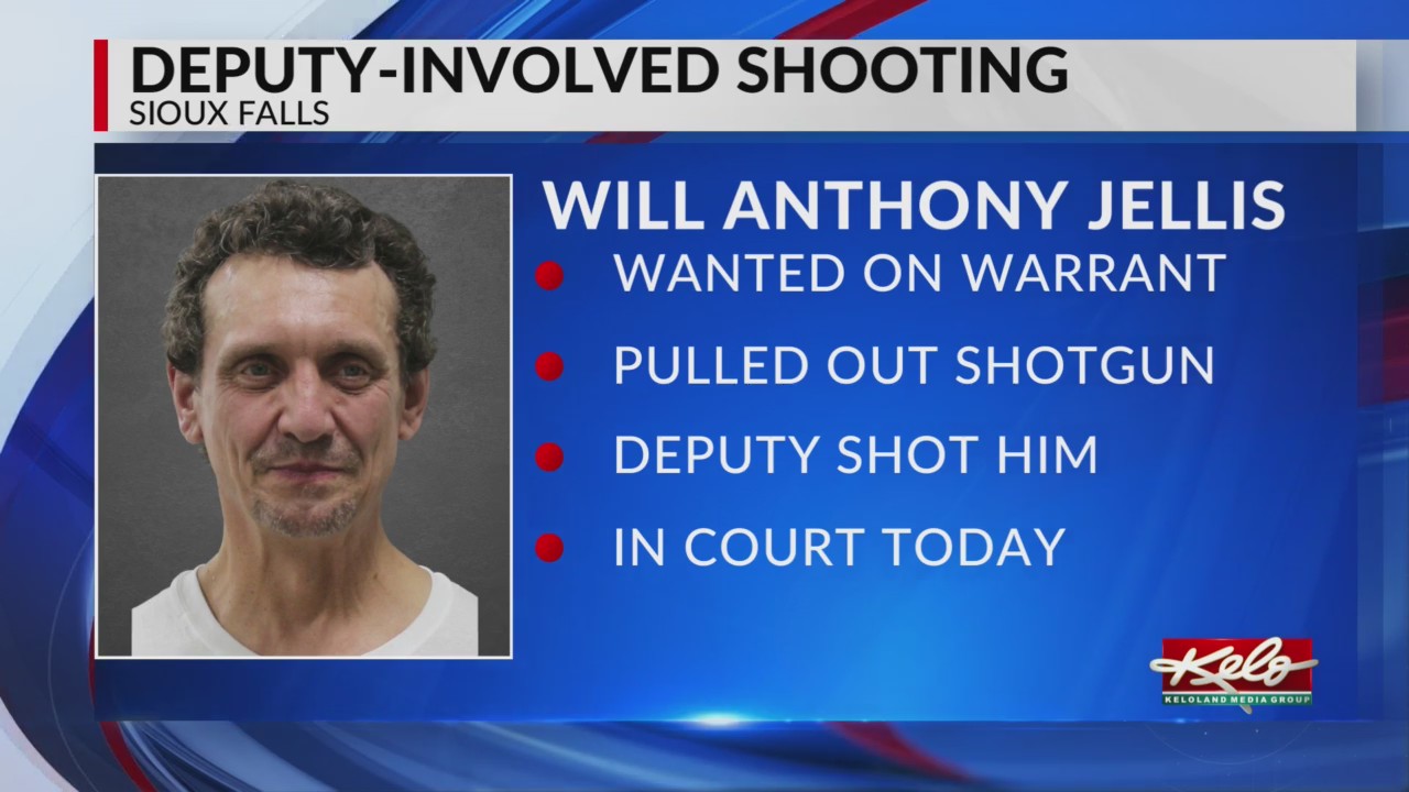 Officer involved shooting in Sioux Falls – KELOLAND.com
