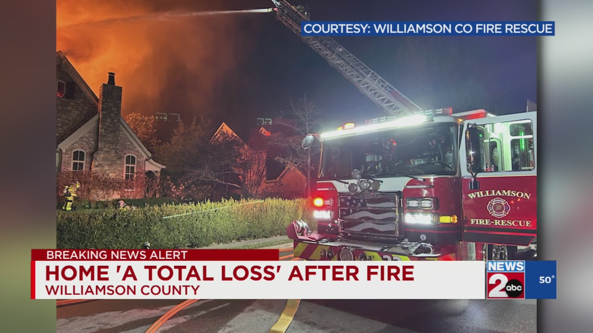 Williamson County home likely total loss after fire – WKRN News 2