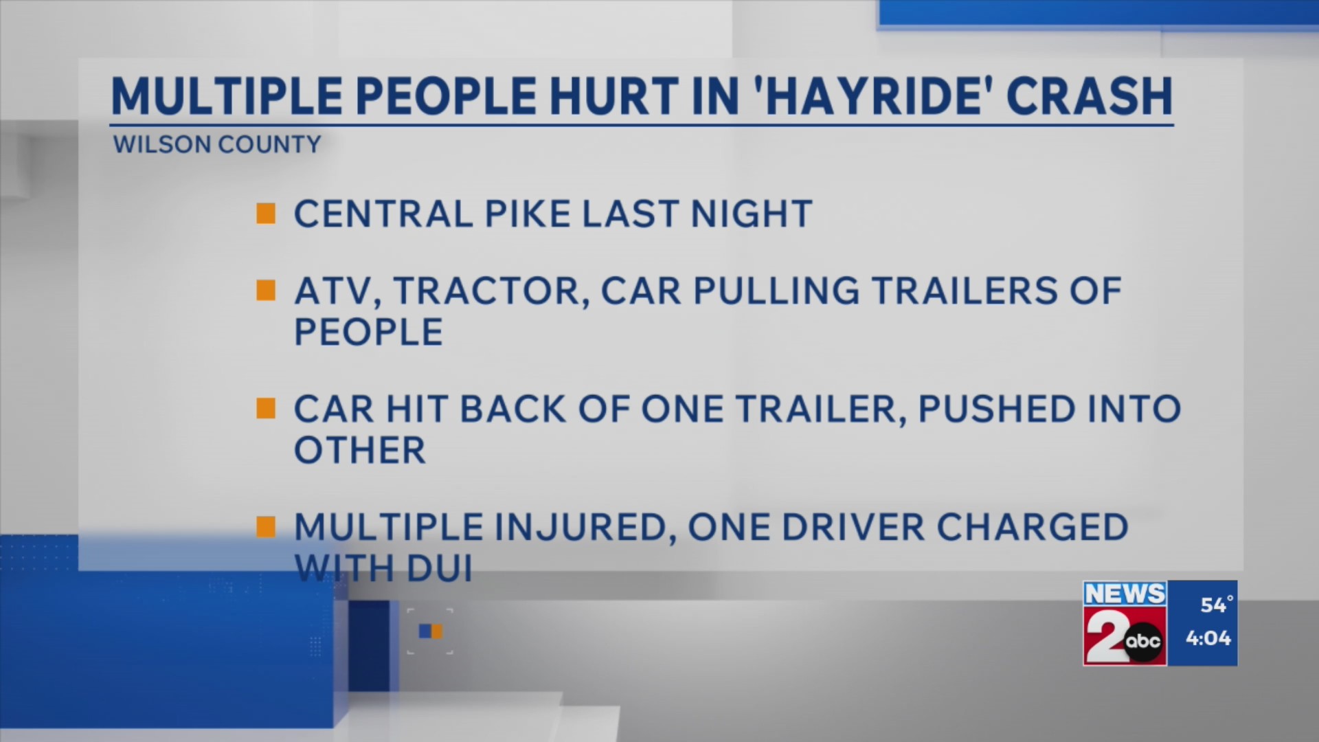 Woman charged following crash involving 2 hayride vehicles in Wilson ...