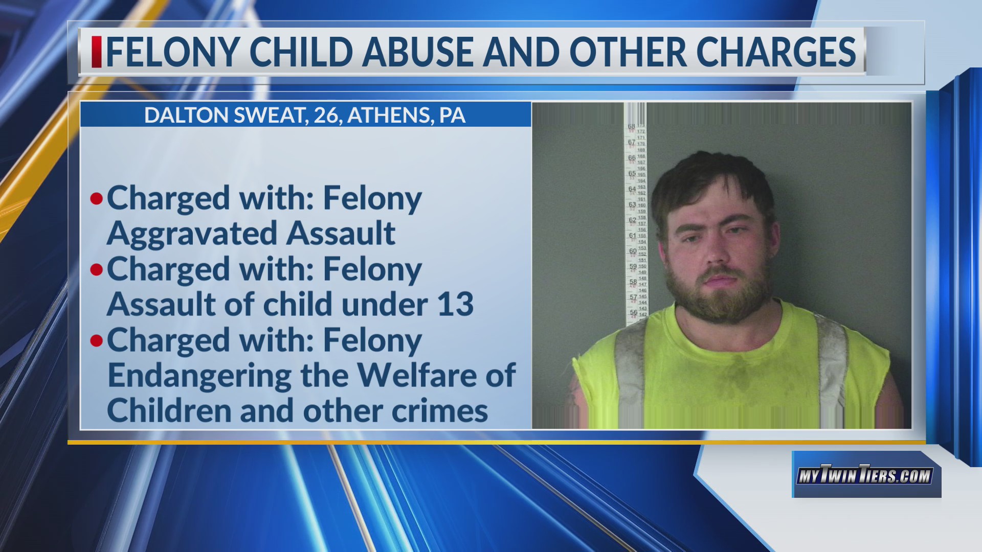 Police: Athens man & woman charged in child abuse case – WETM ...