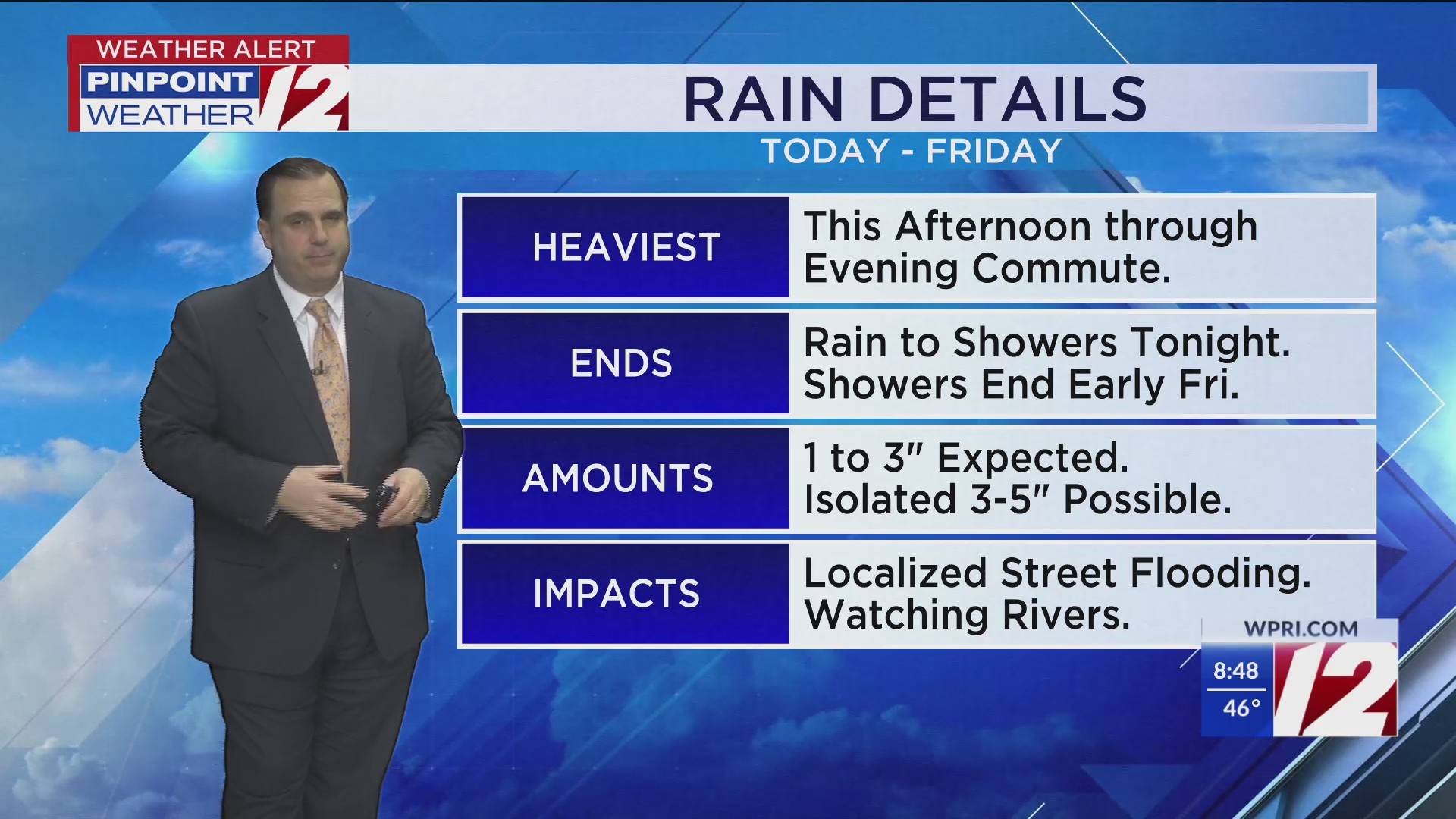 WPRI 12 Weather Forecast for 5/22/25: Heavy rain today, strong winds ...