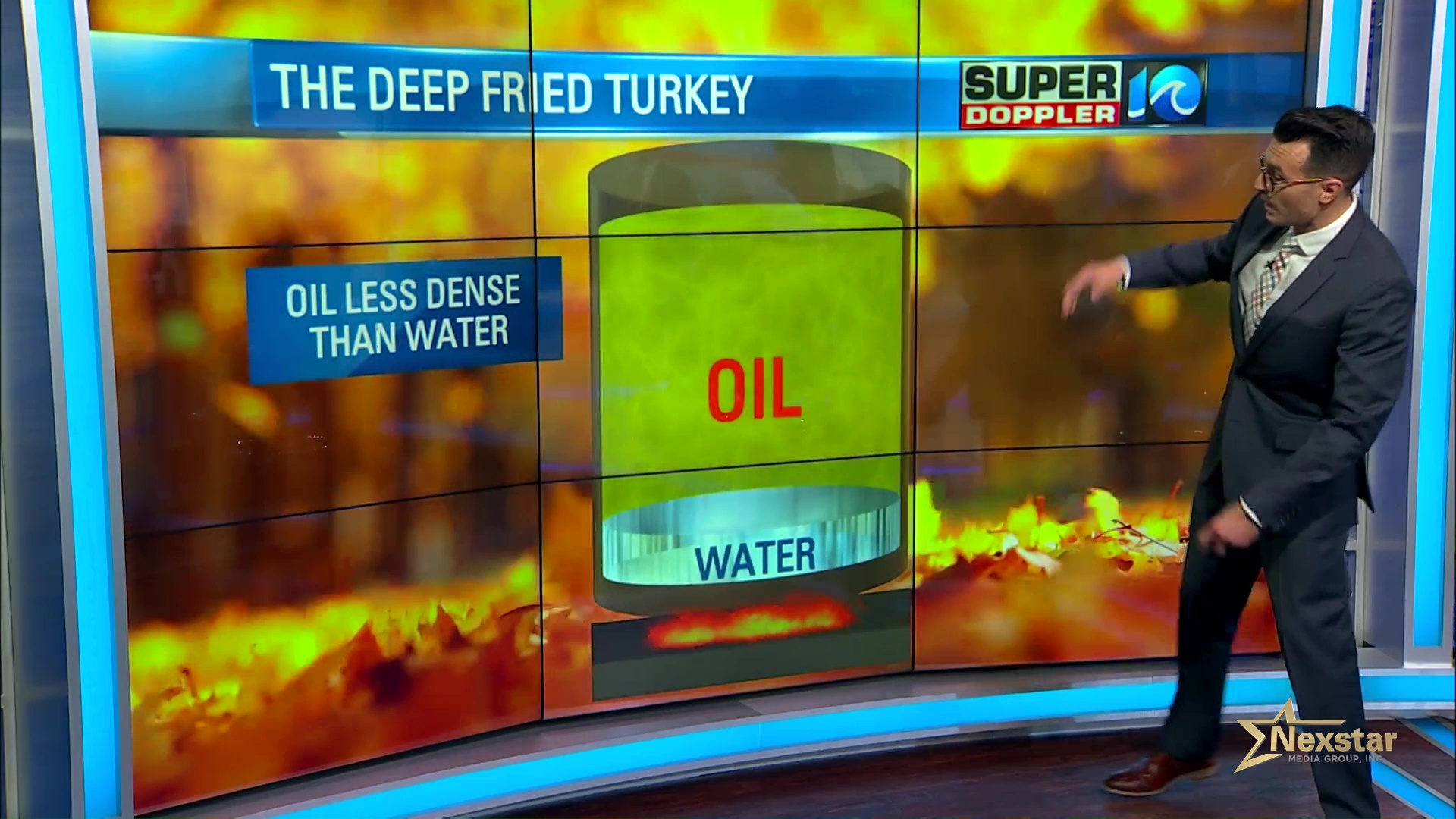 Science Behind Deep Frying Science with Steve: Science behind dangers of deep frying a frozen ...