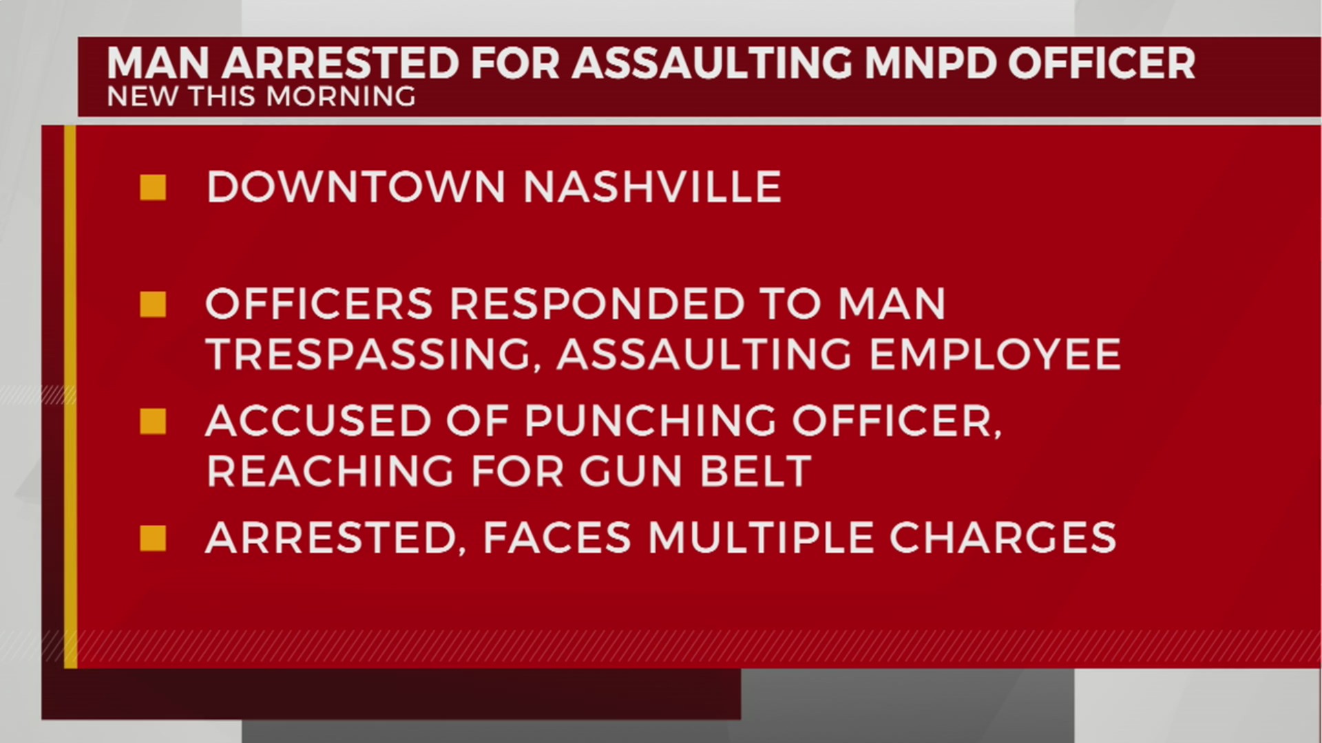 Man arrested for assaulting Metro police officer – WKRN News 2