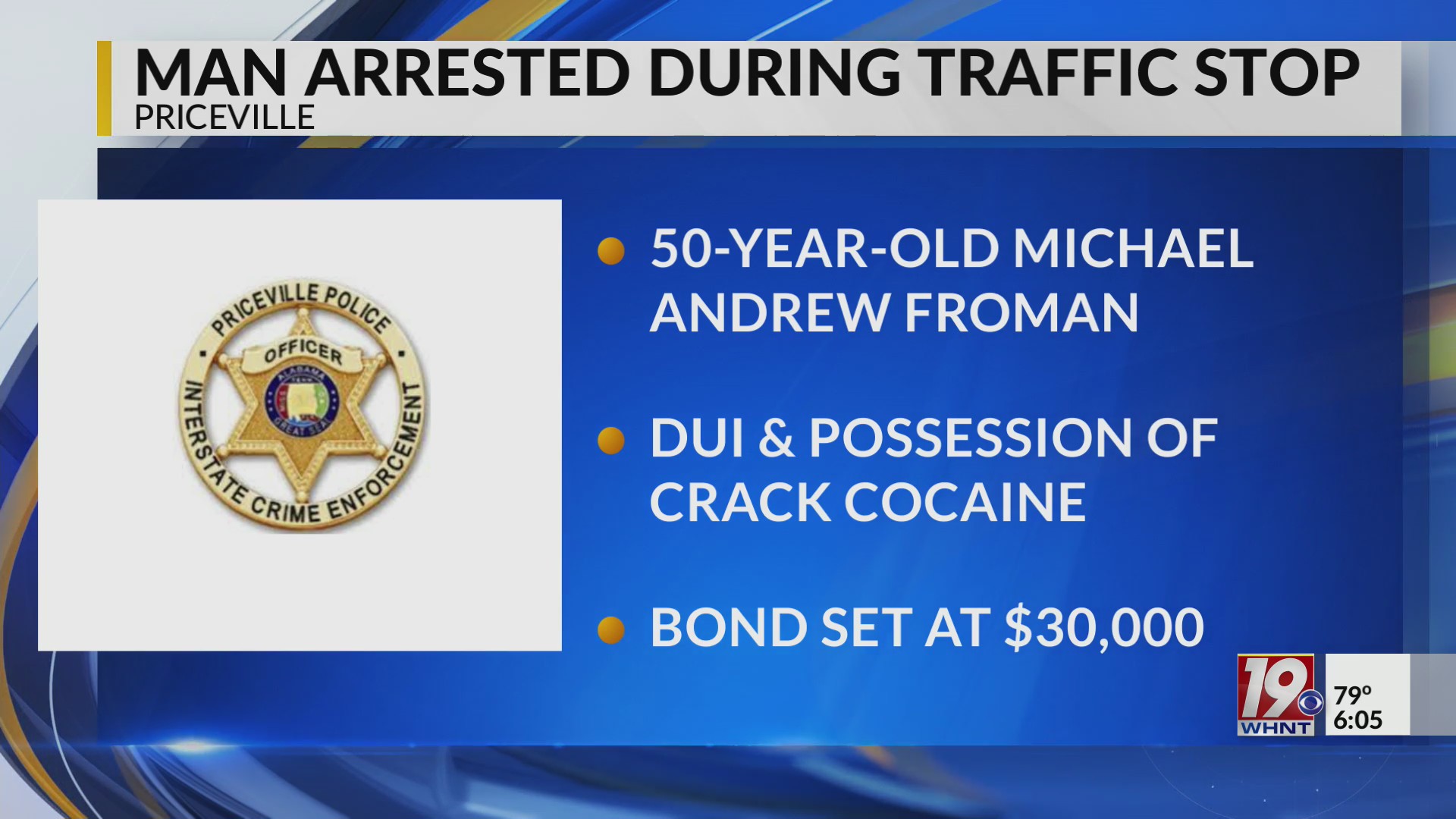 Man Arrested During Traffic Stop | May 31, 2025 | News 19 at 6 p.m ...