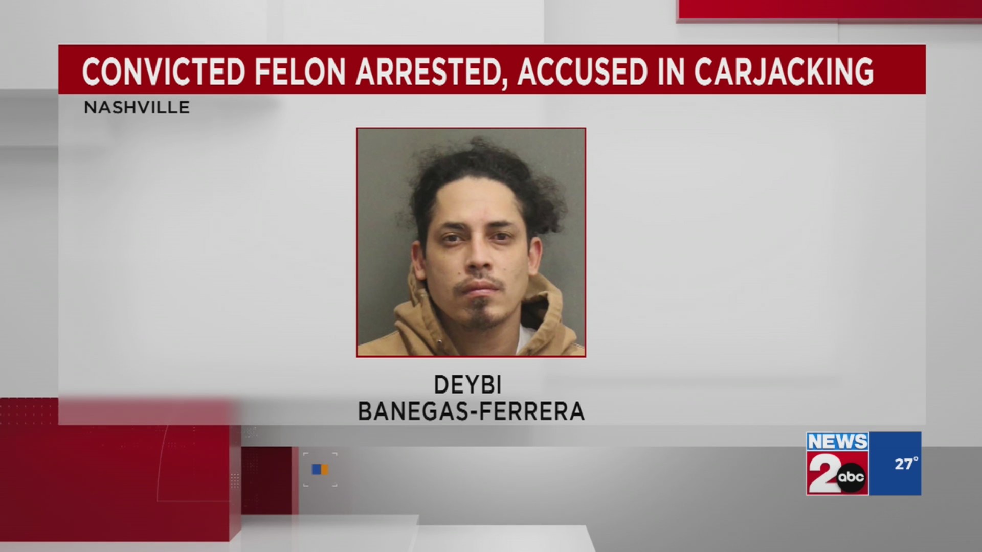 Convicted felon arrested, accused in carjacking – WKRN News 2
