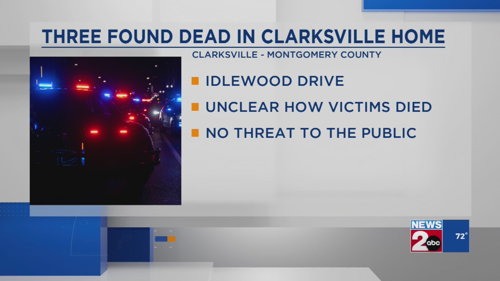 Clarksville police investigating after 3 bodies found in home – WKRN News 2