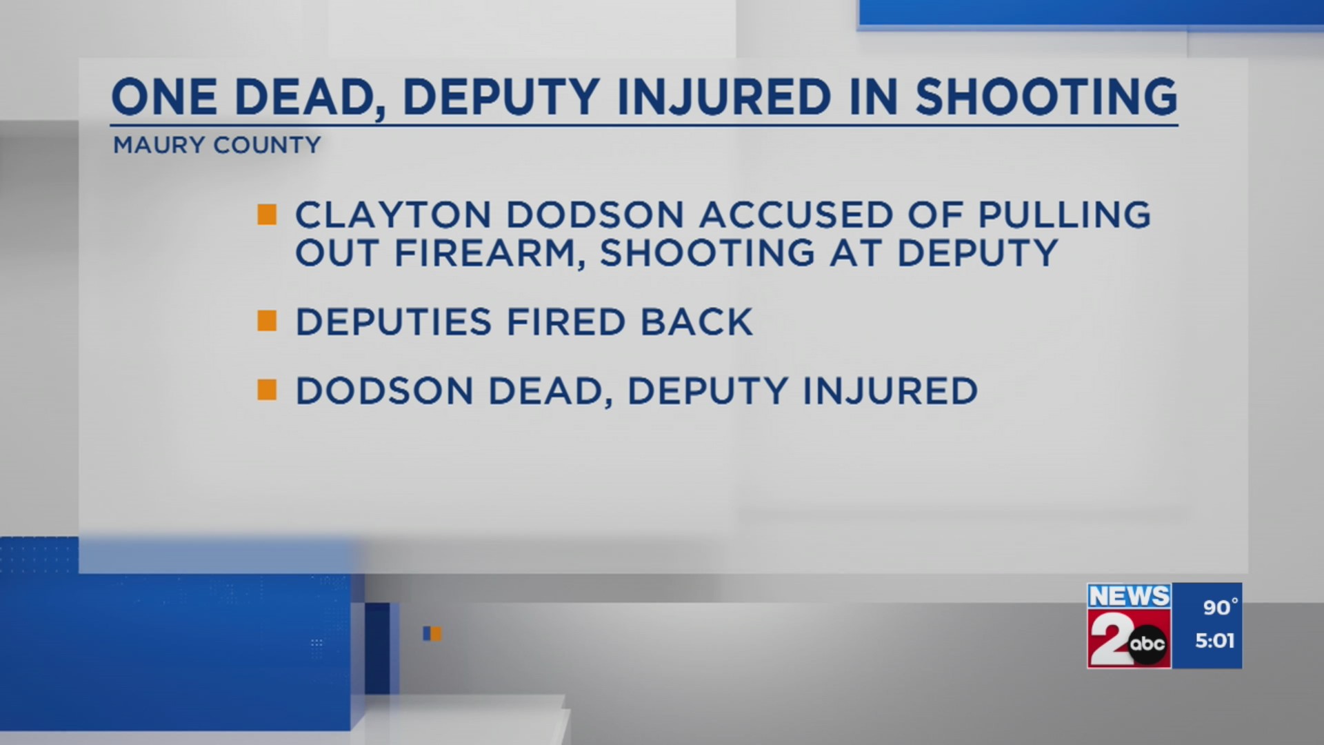 TBI: Man dead after Maury County deputy shot at in Columbia – WKRN News 2