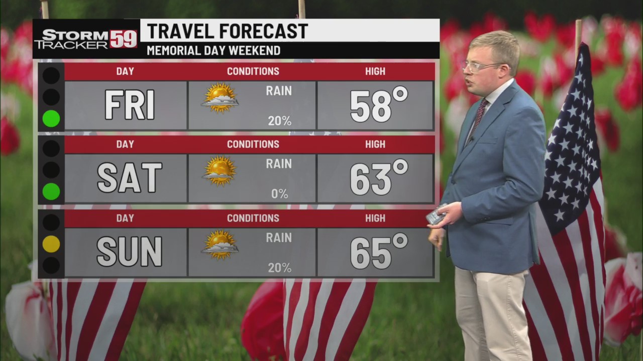 Cool stretch of weather ahead as highs struggle to reach 60 – WVNS