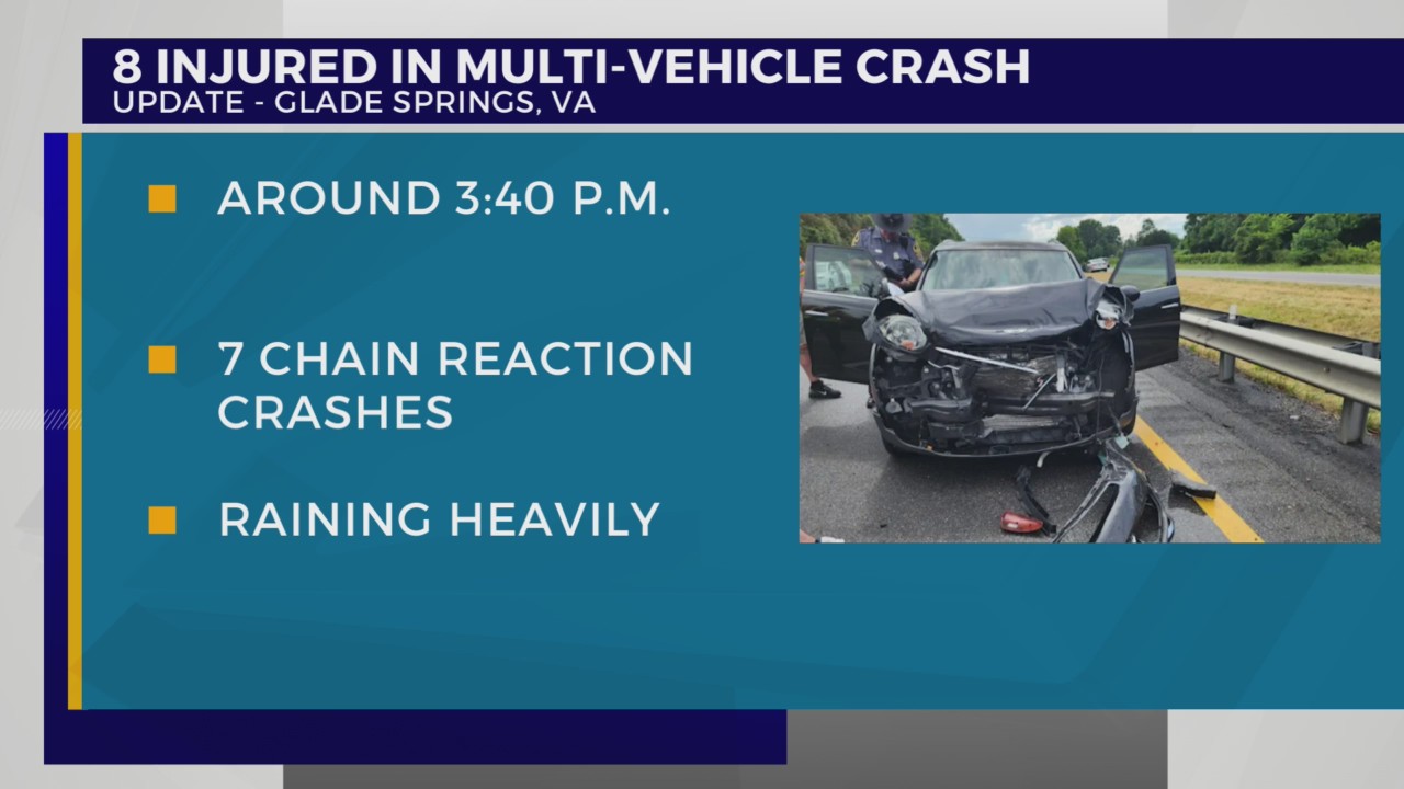 VSP: 1 airlifted, others injured after crashes on I-81 – WJHL | Tri ...