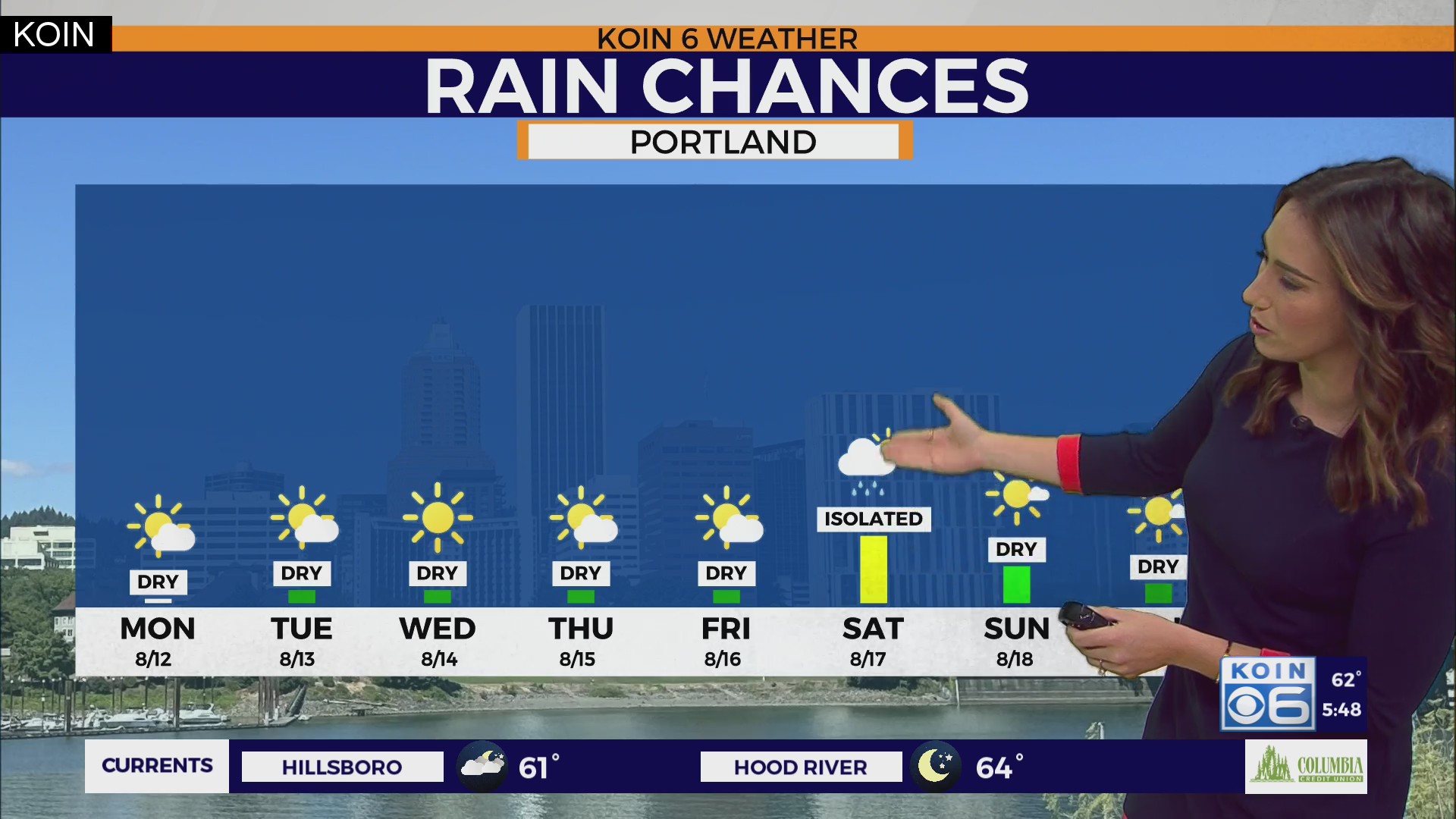 Weather forecast: Pleasant & cooler weather arrive in Porltand – KOIN.com