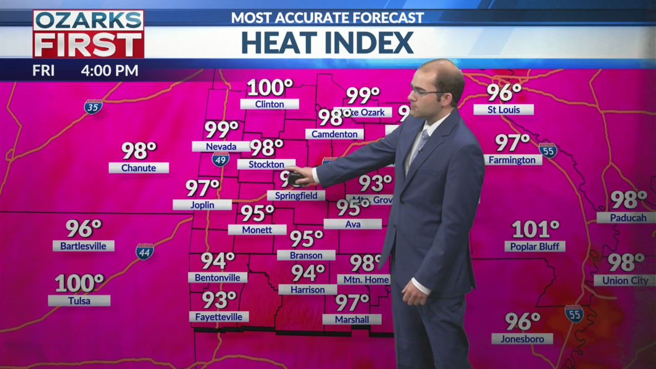 Brief rain break allows temperatures to heat up – KOLR – OzarksFirst.com